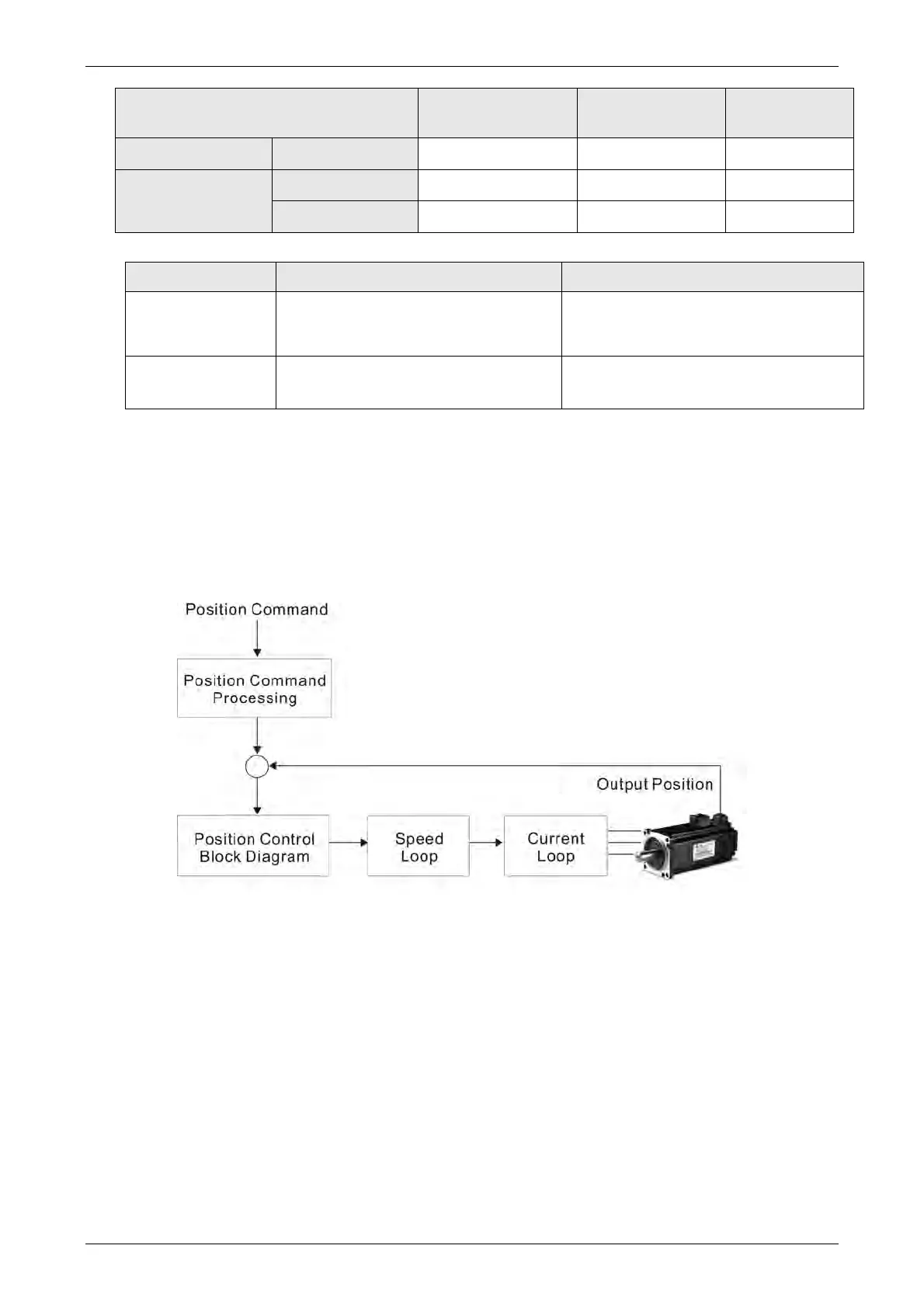 Page #121 background image
