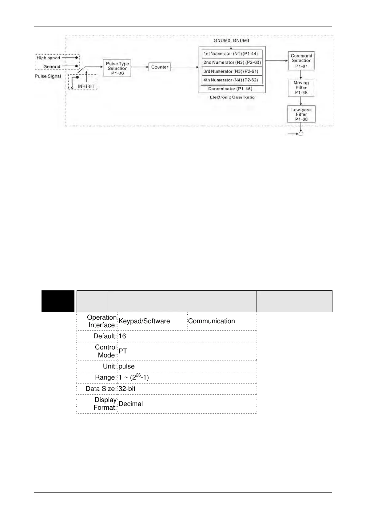 Page #122 background image