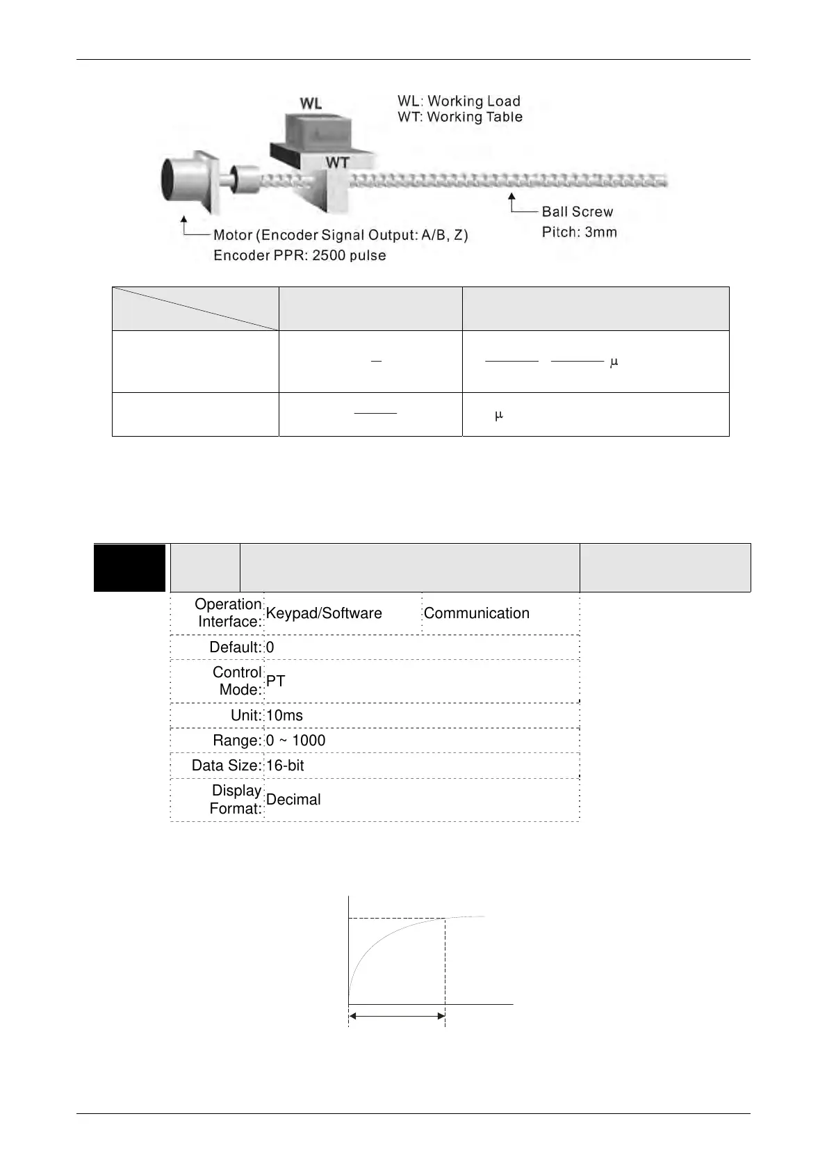 Page #124 background image