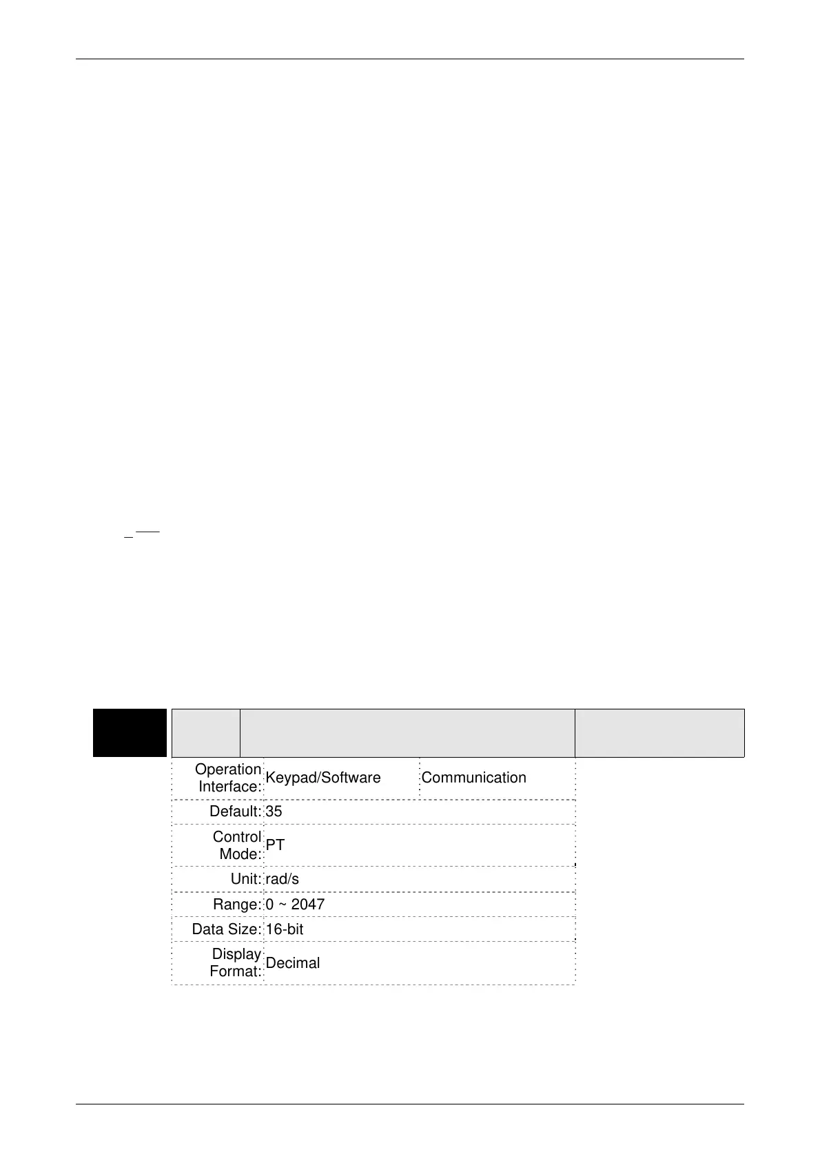 Page #125 background image