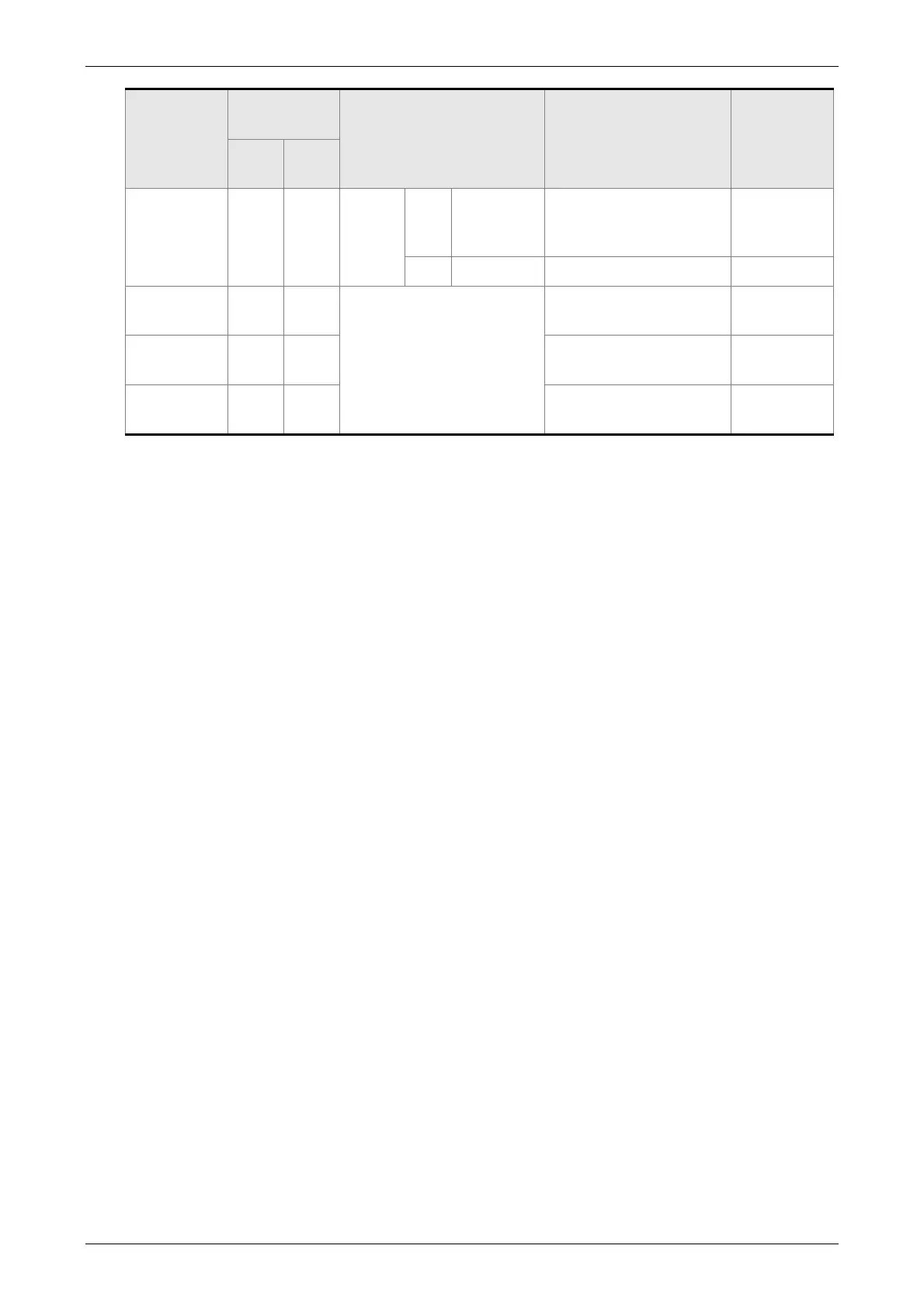 Page #128 background image