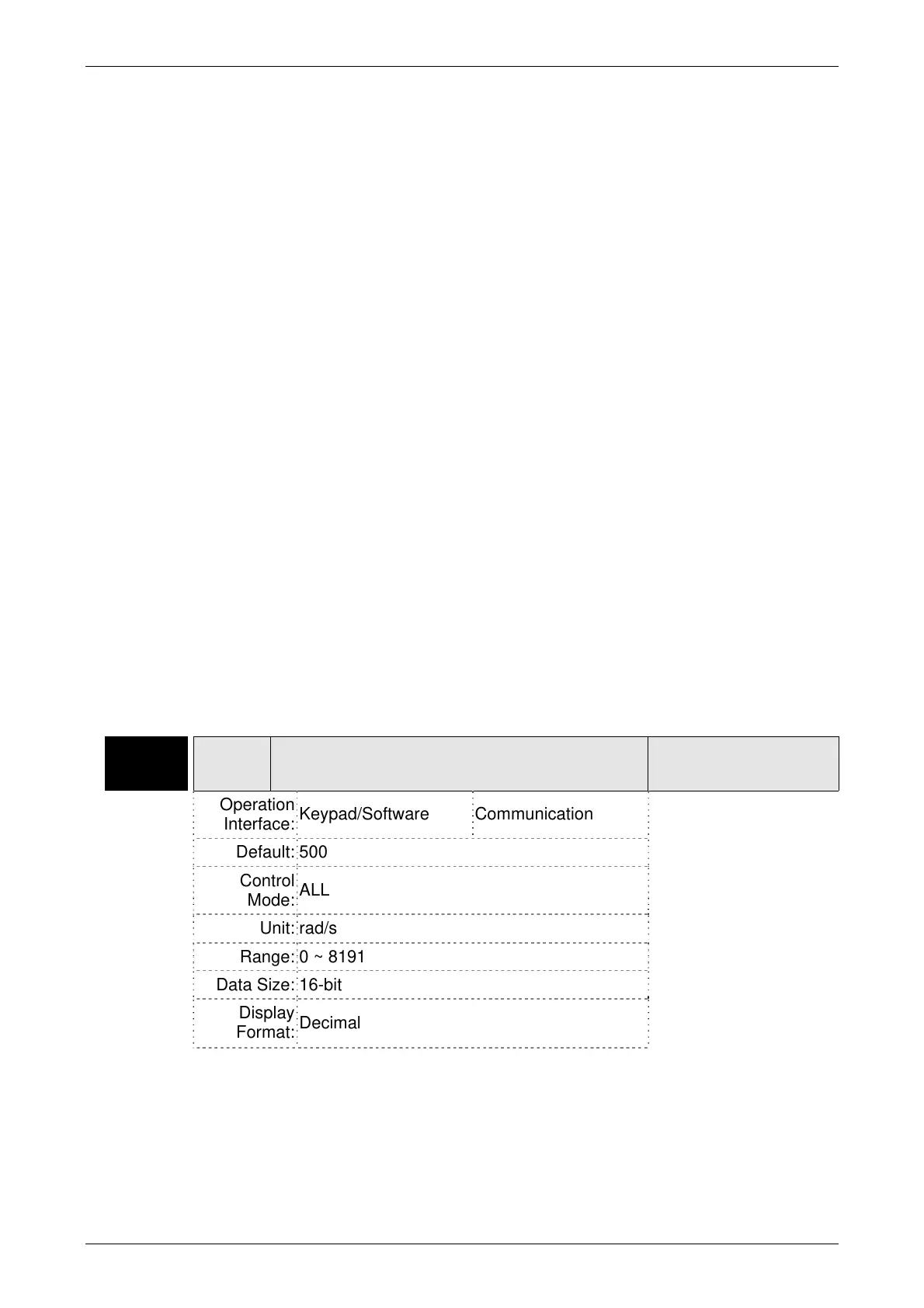 Page #137 background image