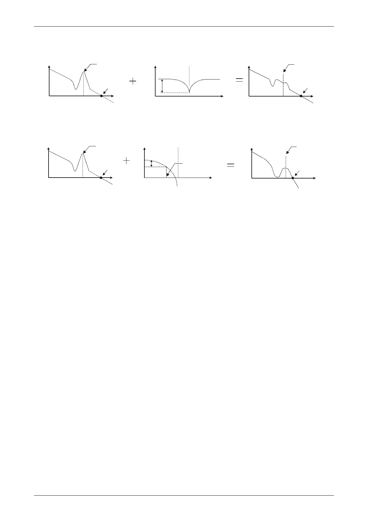 Page #149 background image