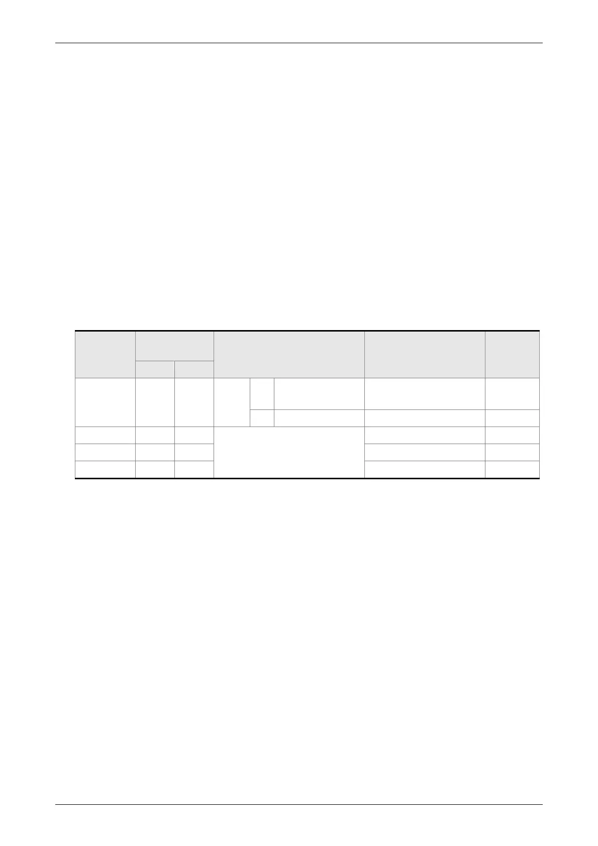 Page #150 background image