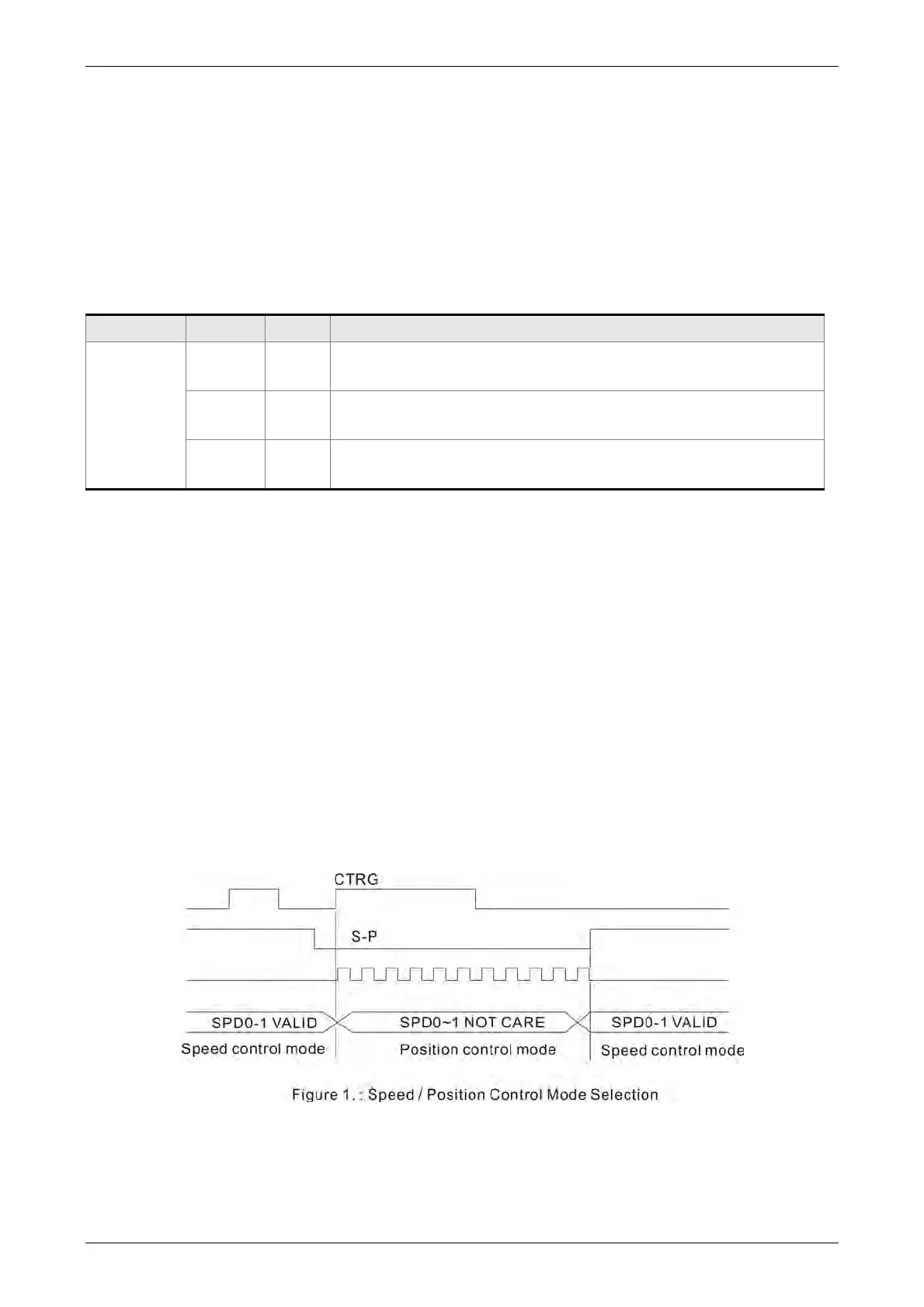 Page #155 background image