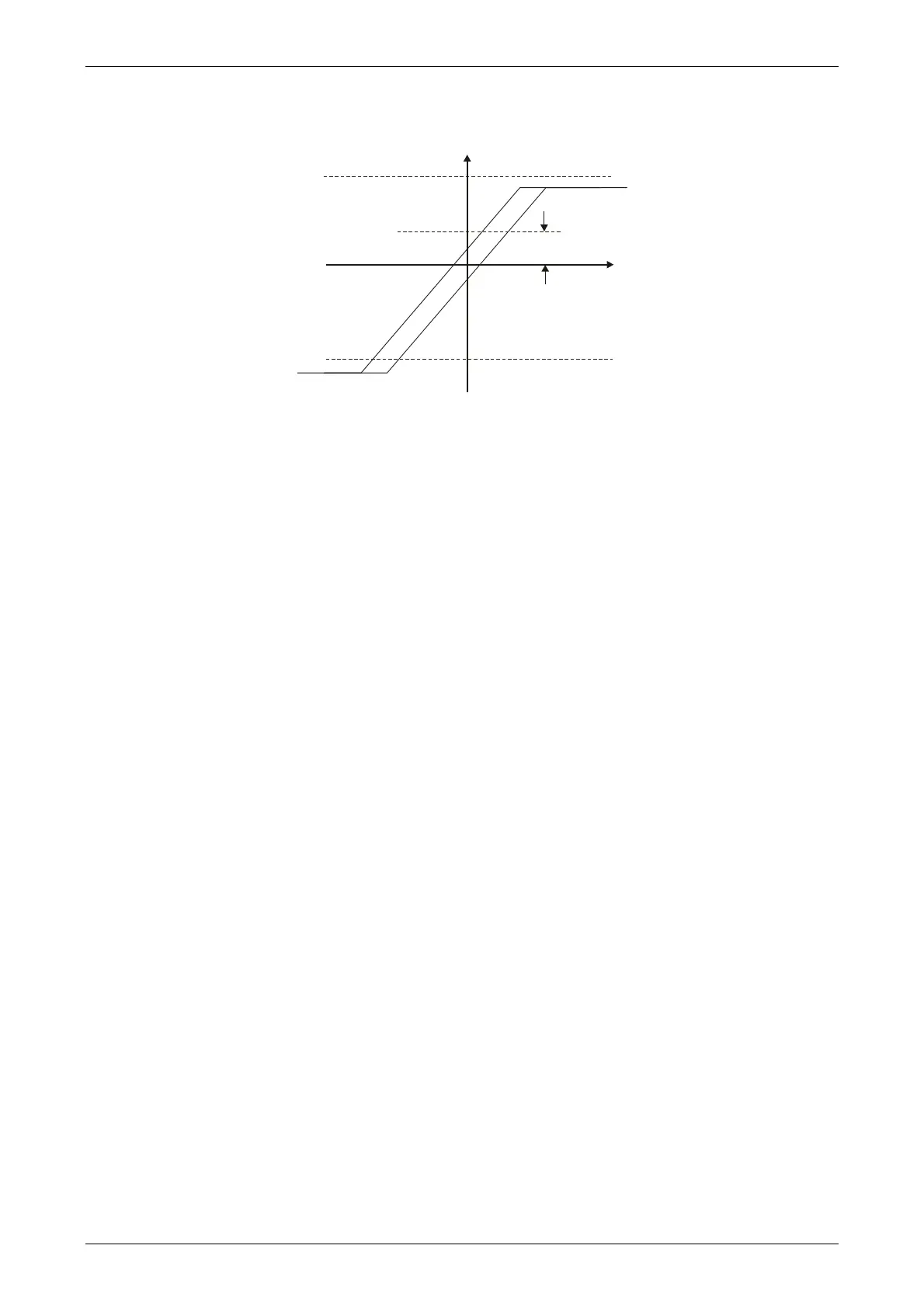 Page #162 background image