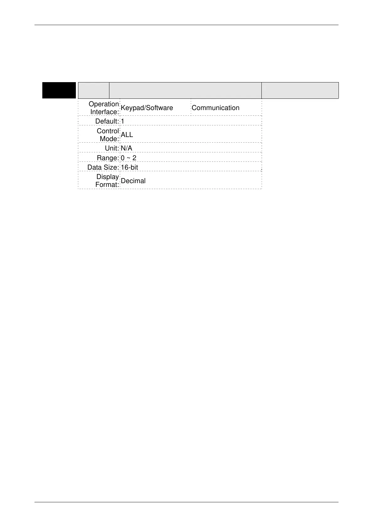 Page #232 background image