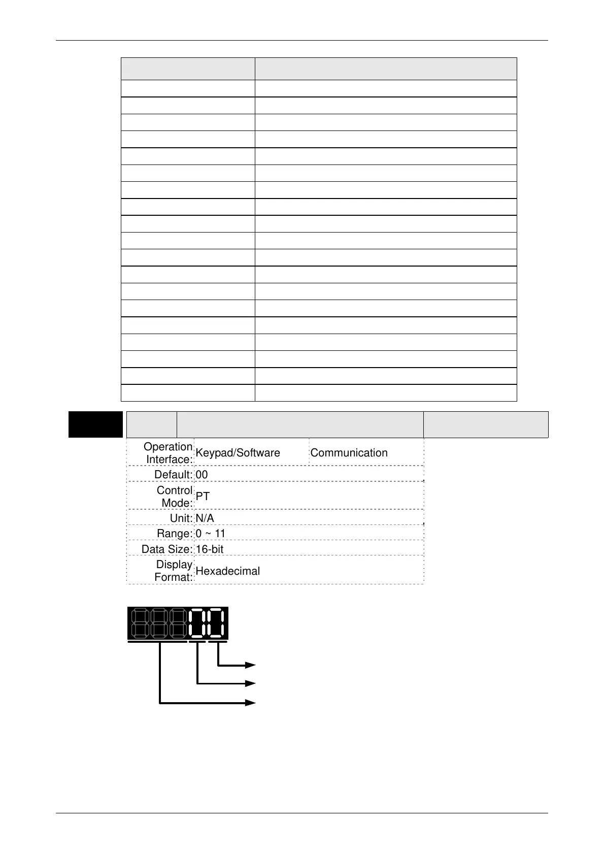 Page #234 background image