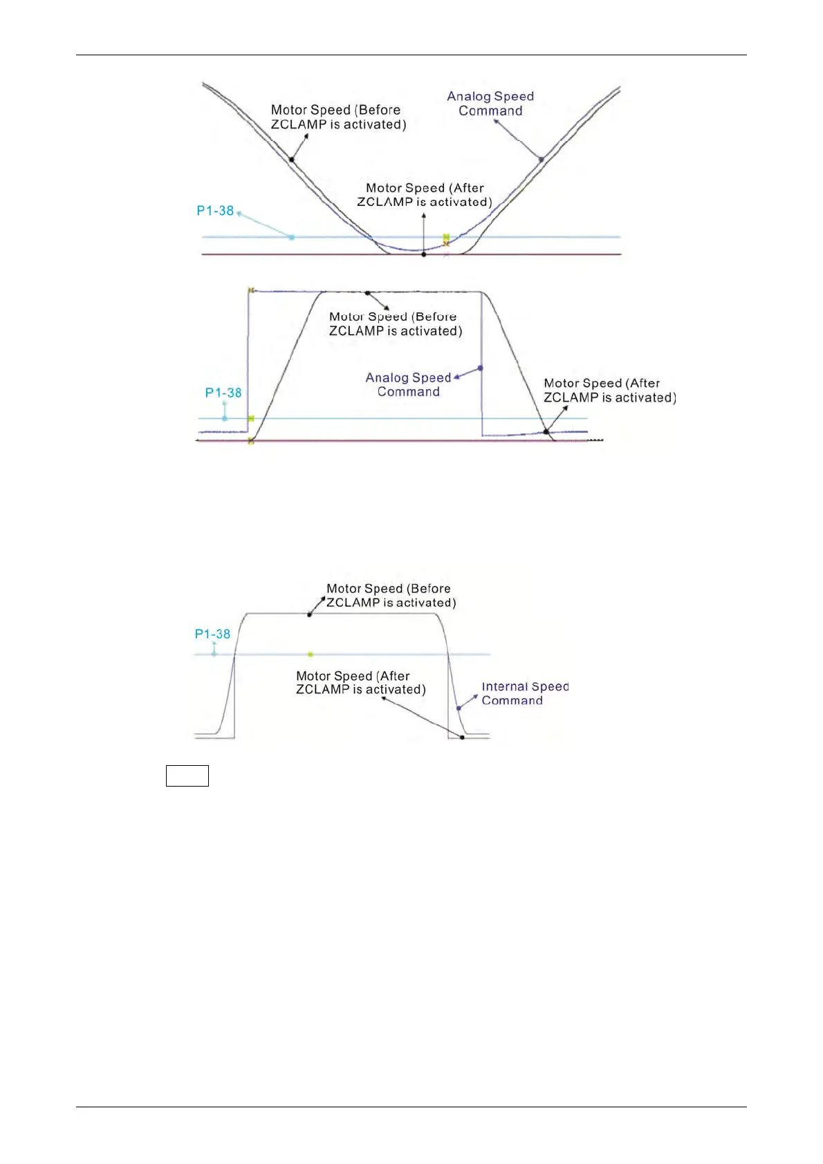 Page #239 background image
