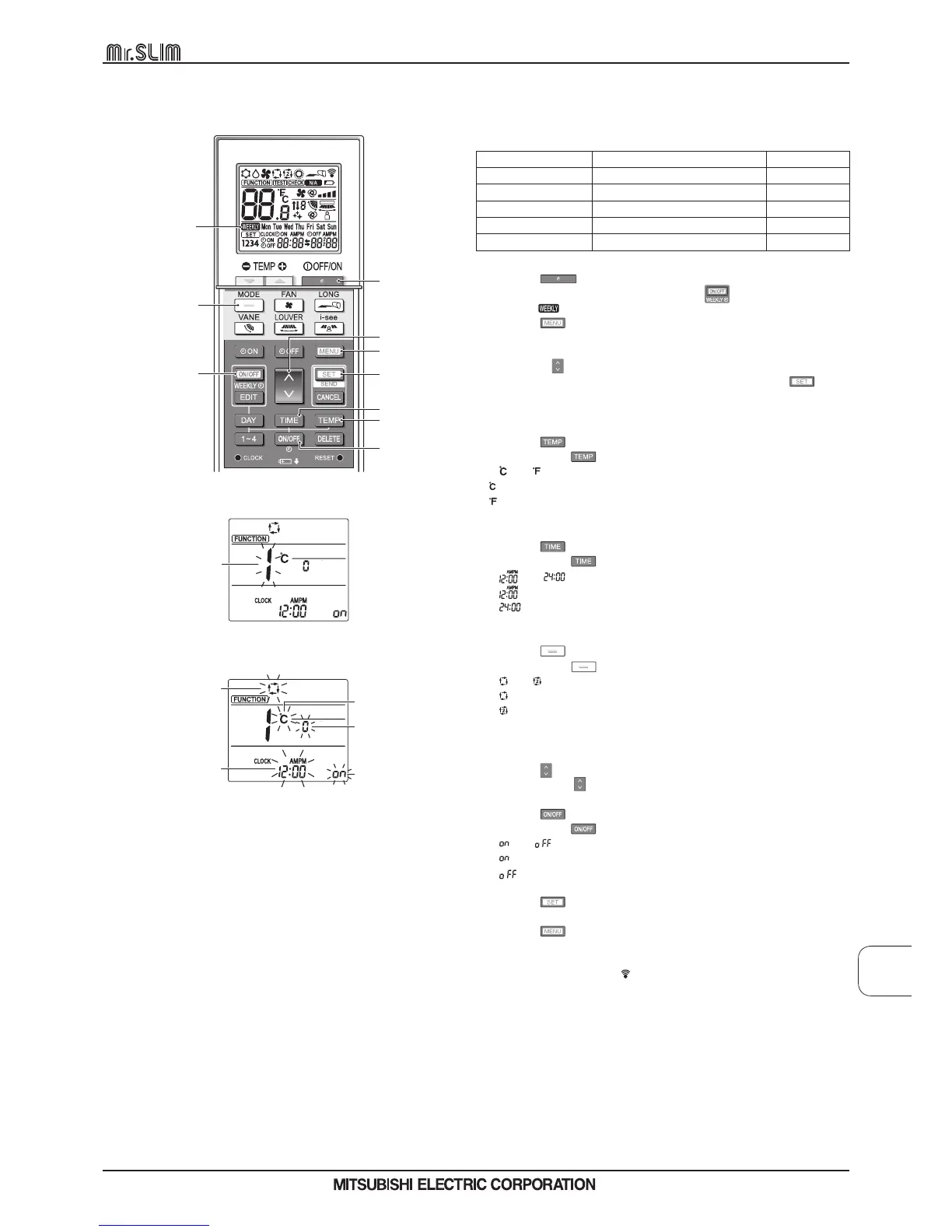 Page #95 background image