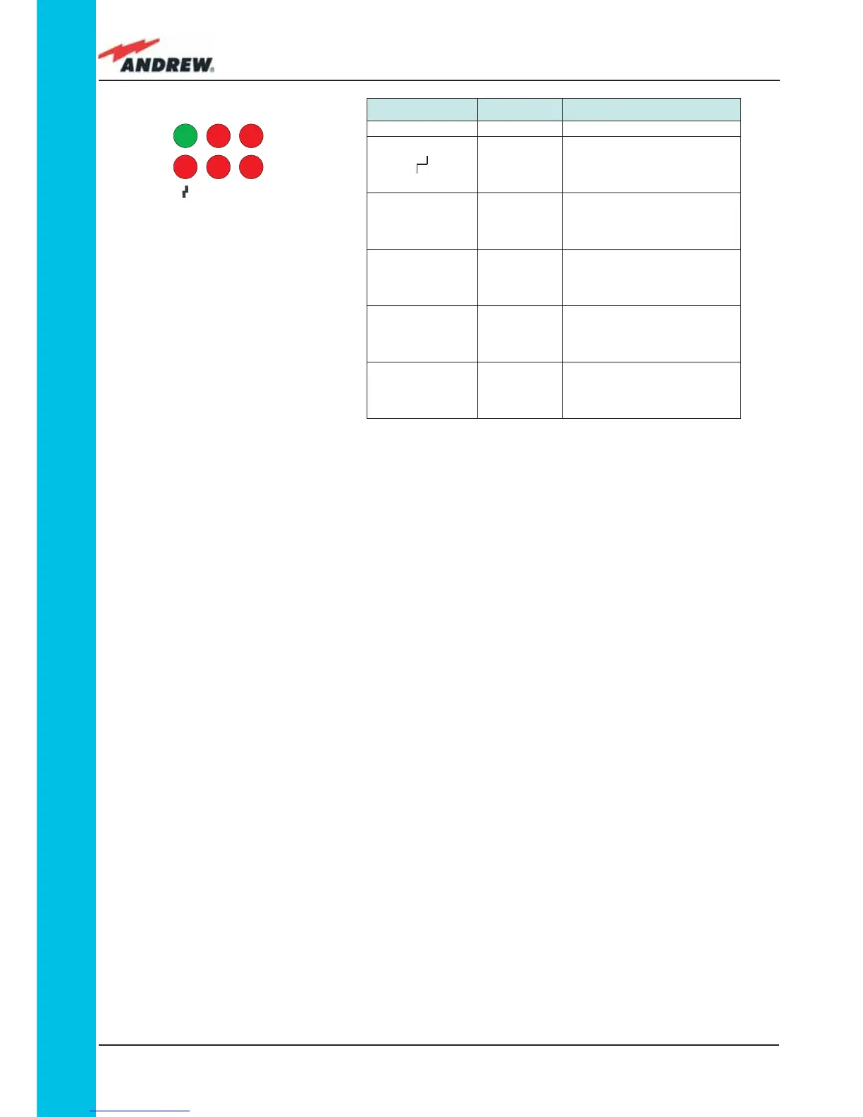 Page #128 background image
