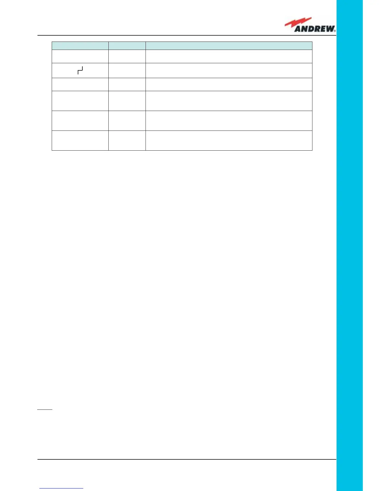 Page #131 background image