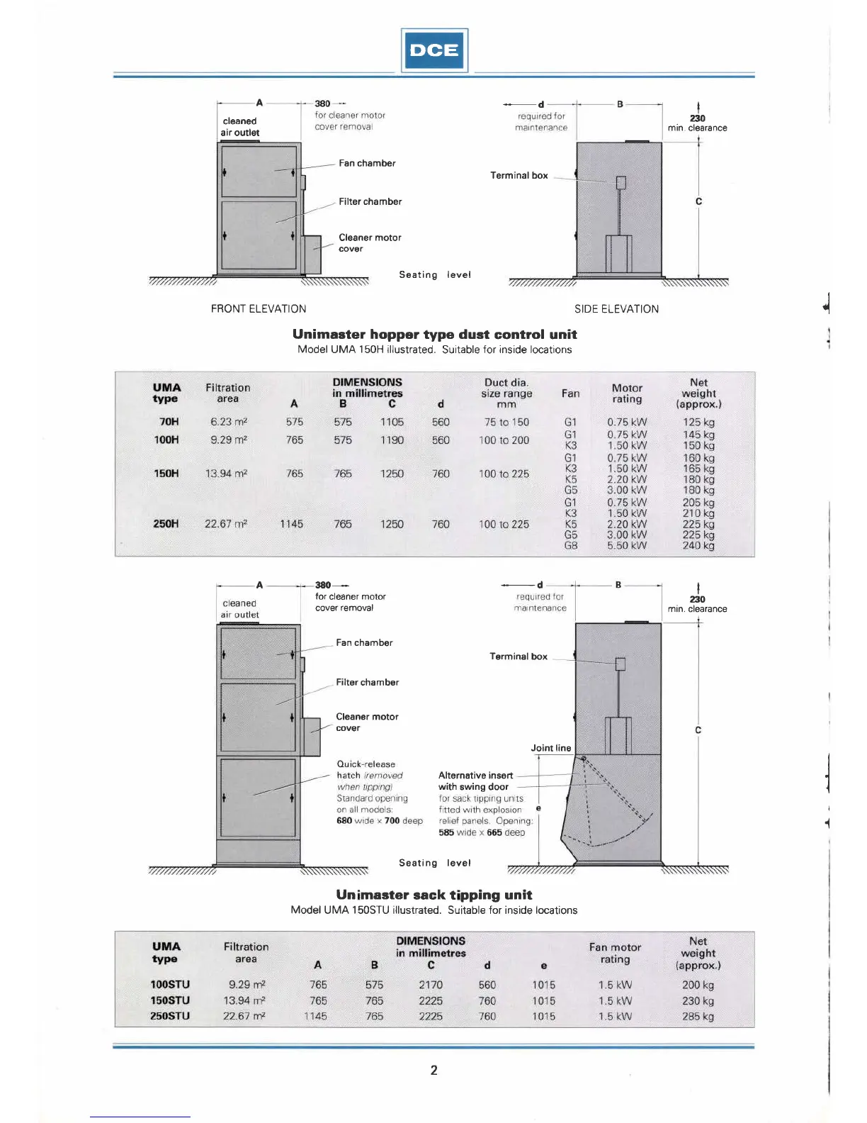 Page #2 background image