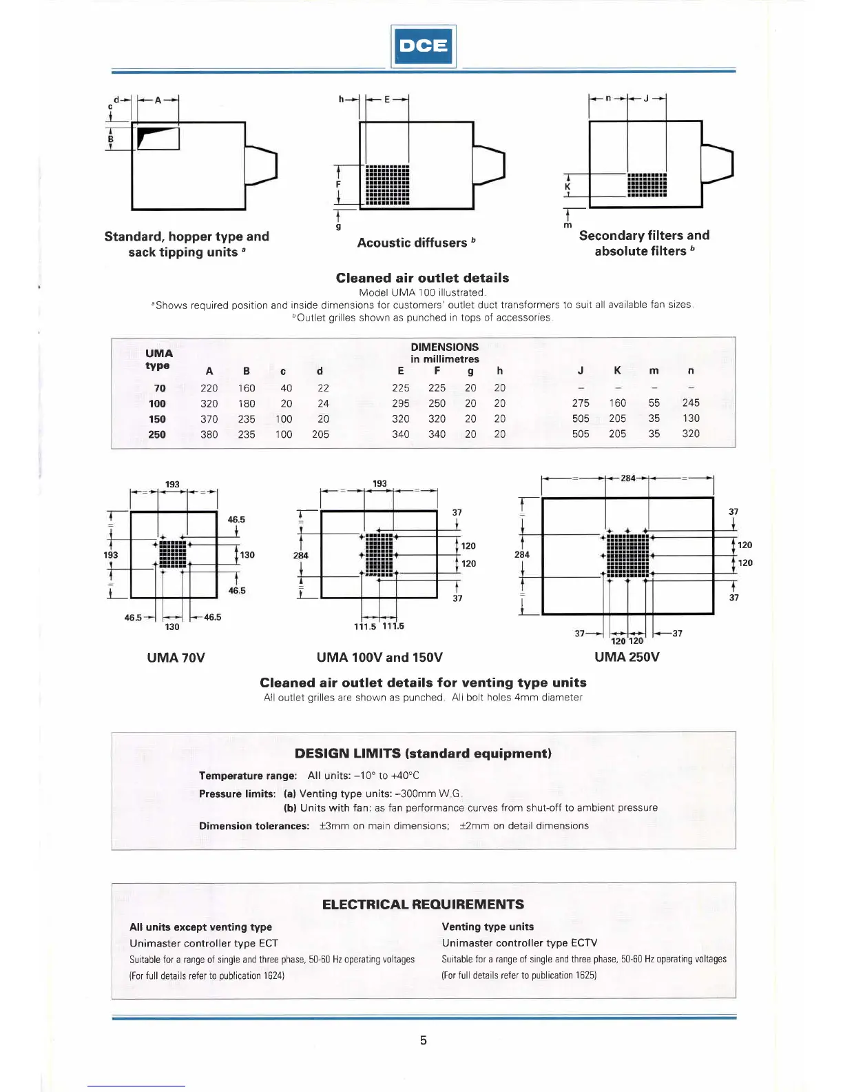 Page #5 background image