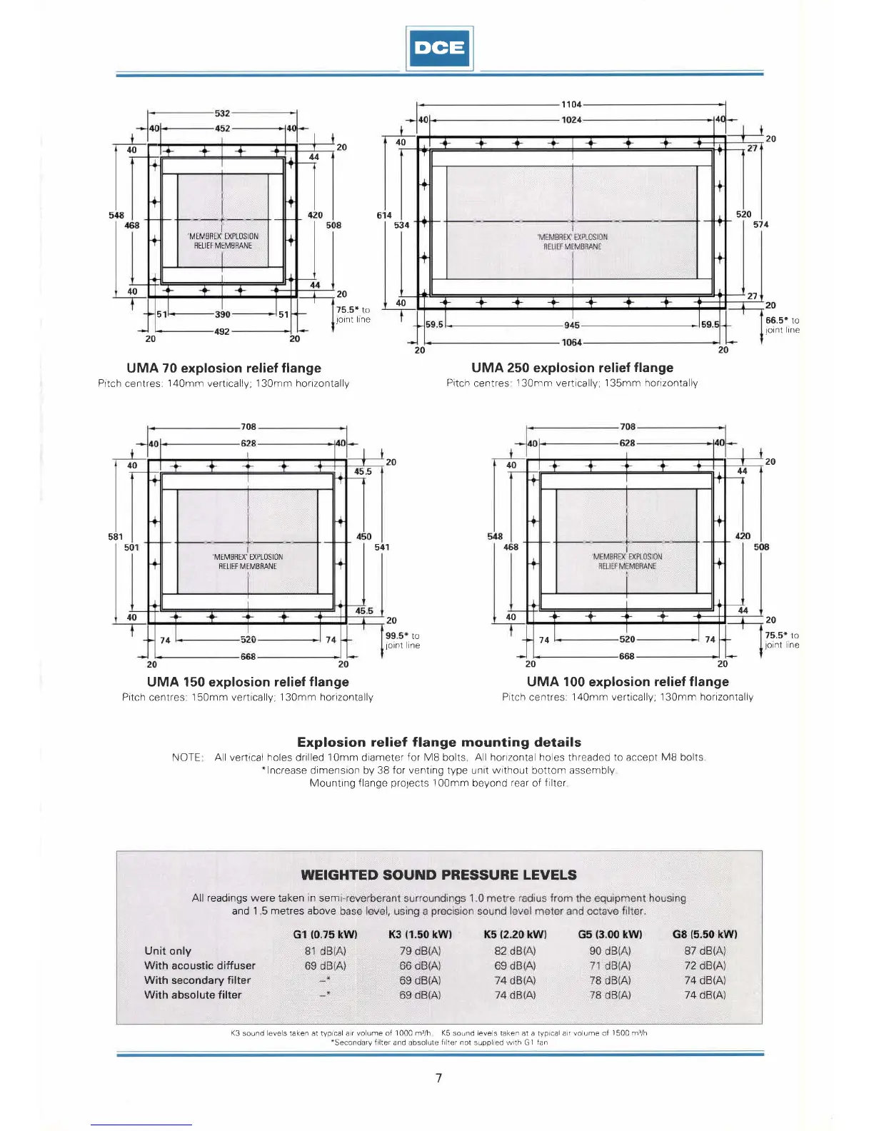 Page #7 background image