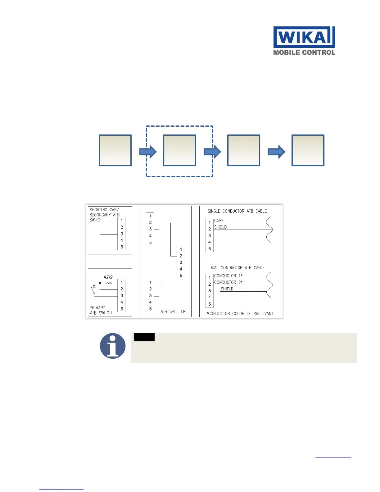 Page #52 background image