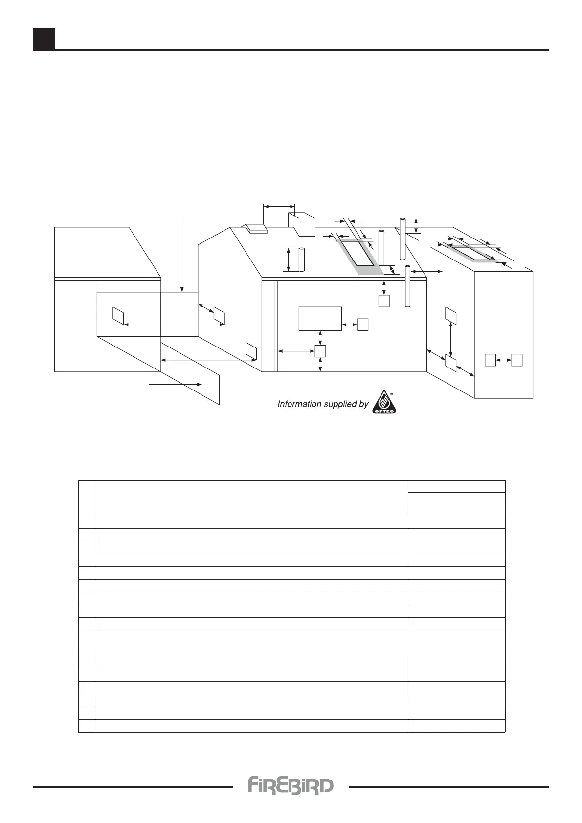 Page #20 background image