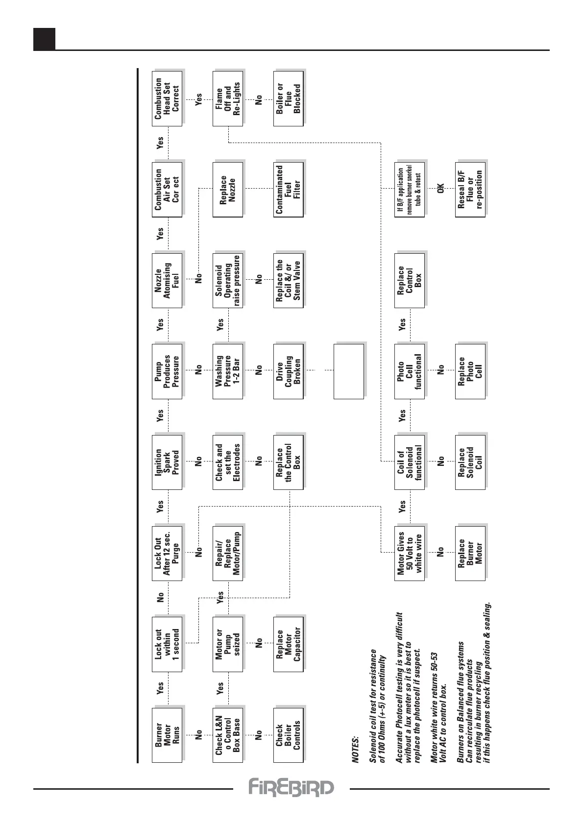 Page #39 background image