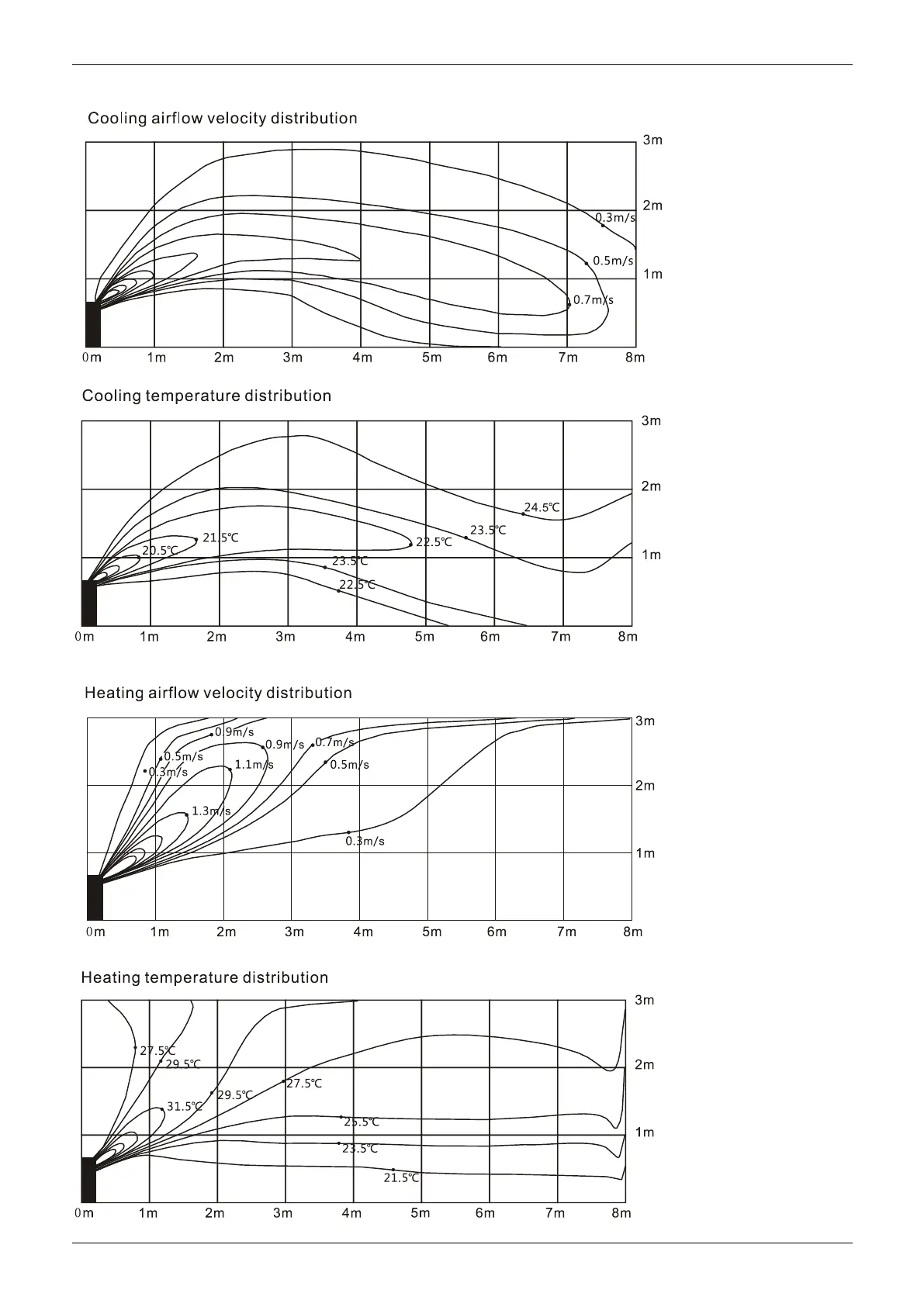 Page #63 background image