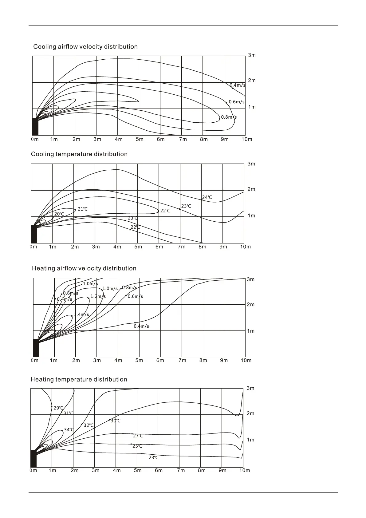 Page #65 background image