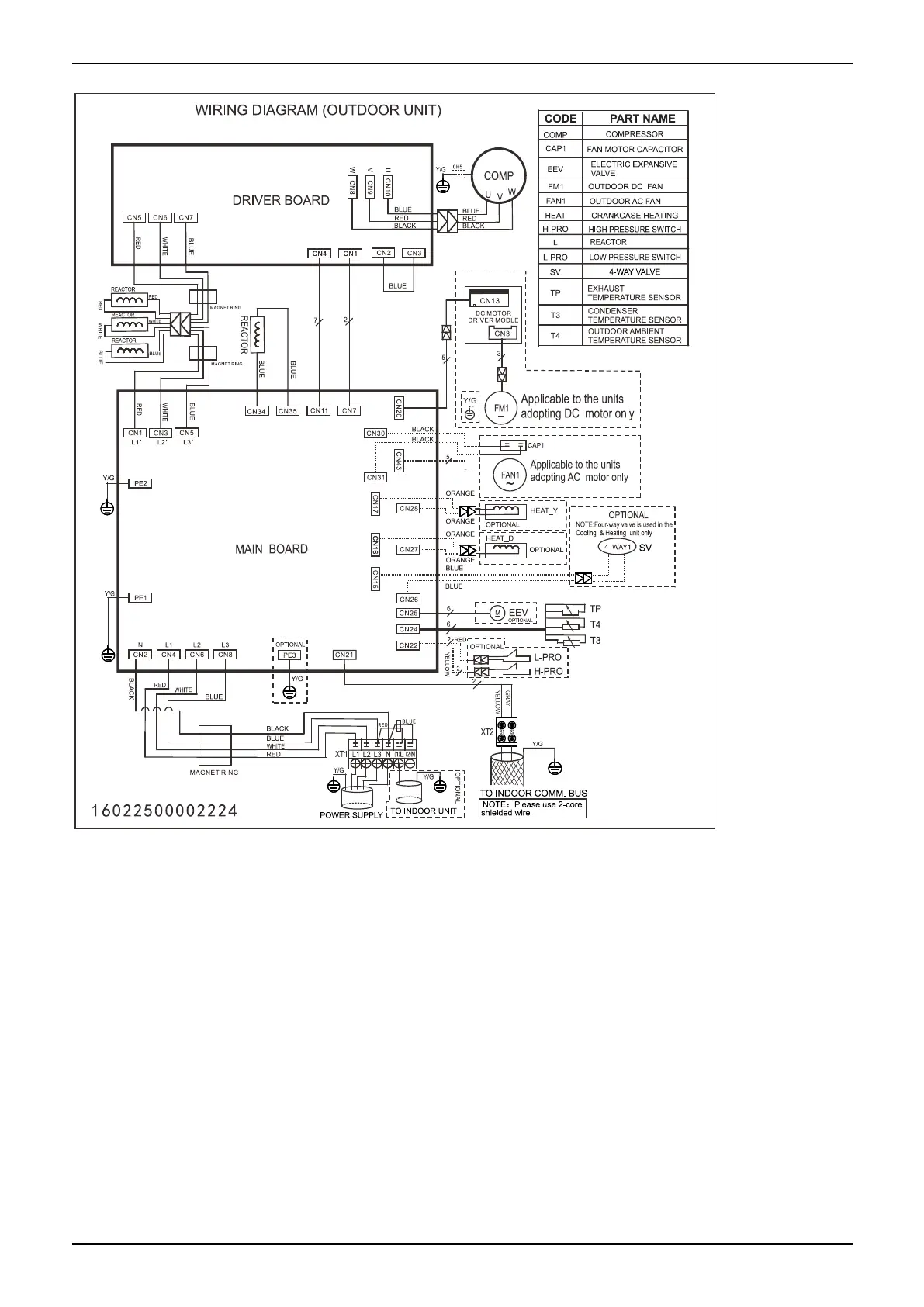 Page #120 background image