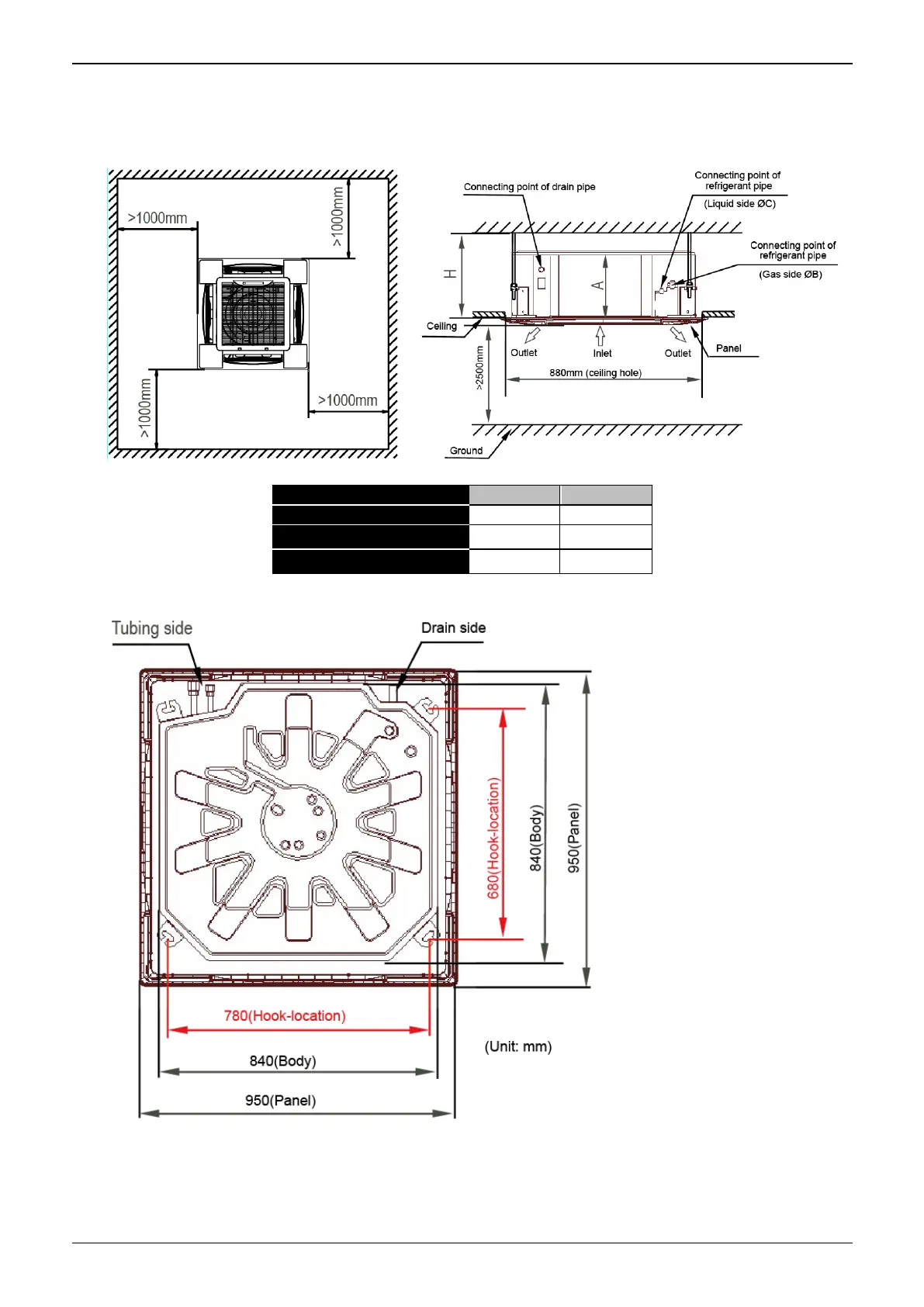 Page #129 background image