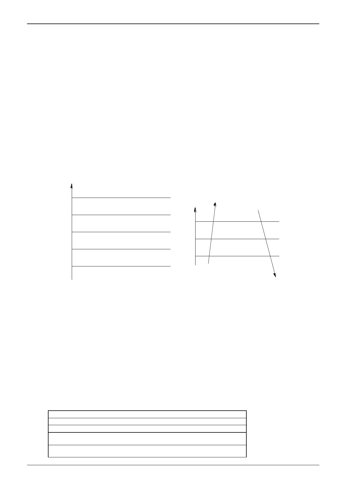 Page #165 background image