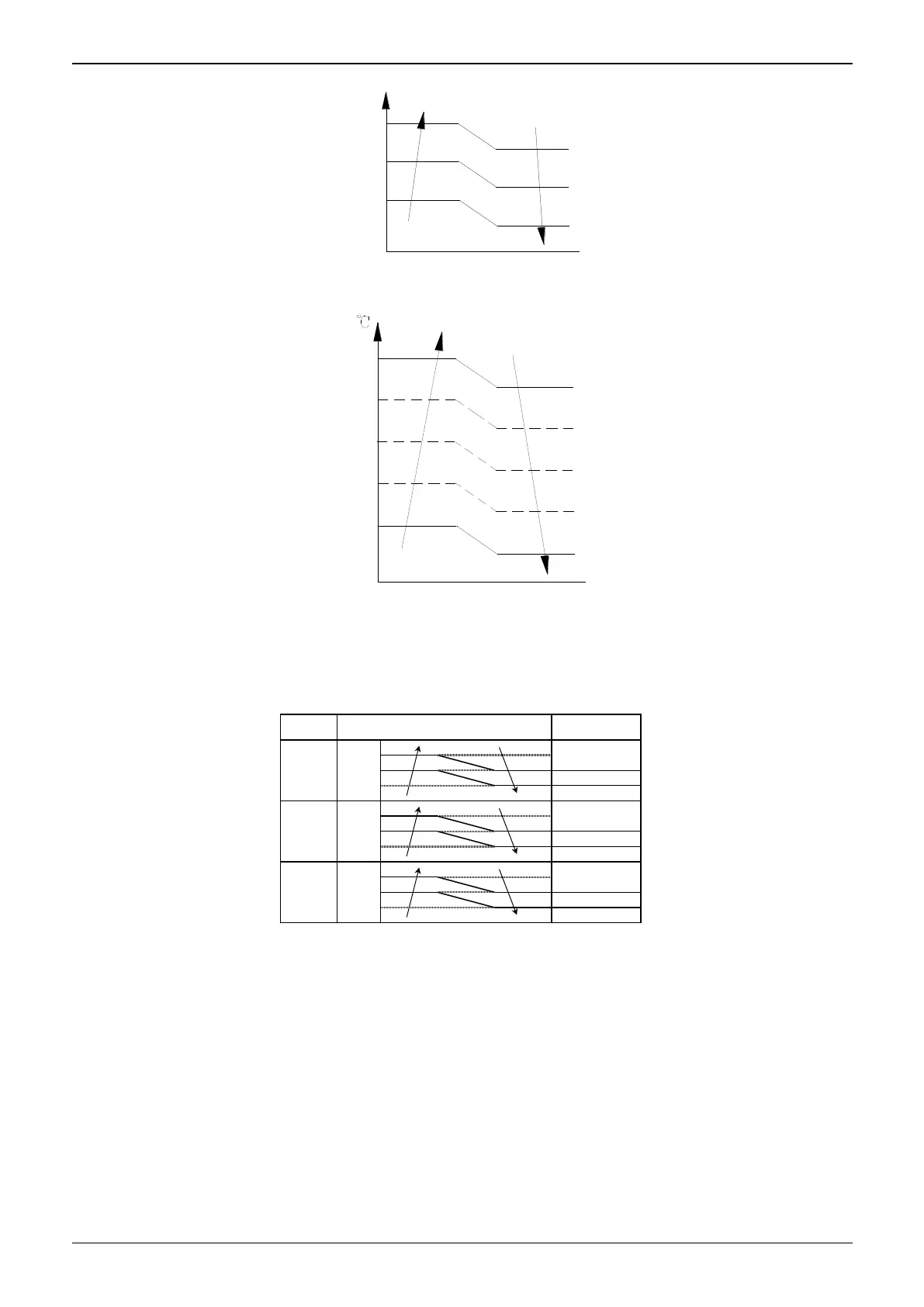 Page #170 background image