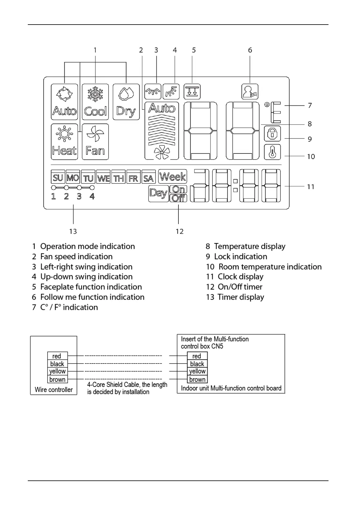 Page #225 background image