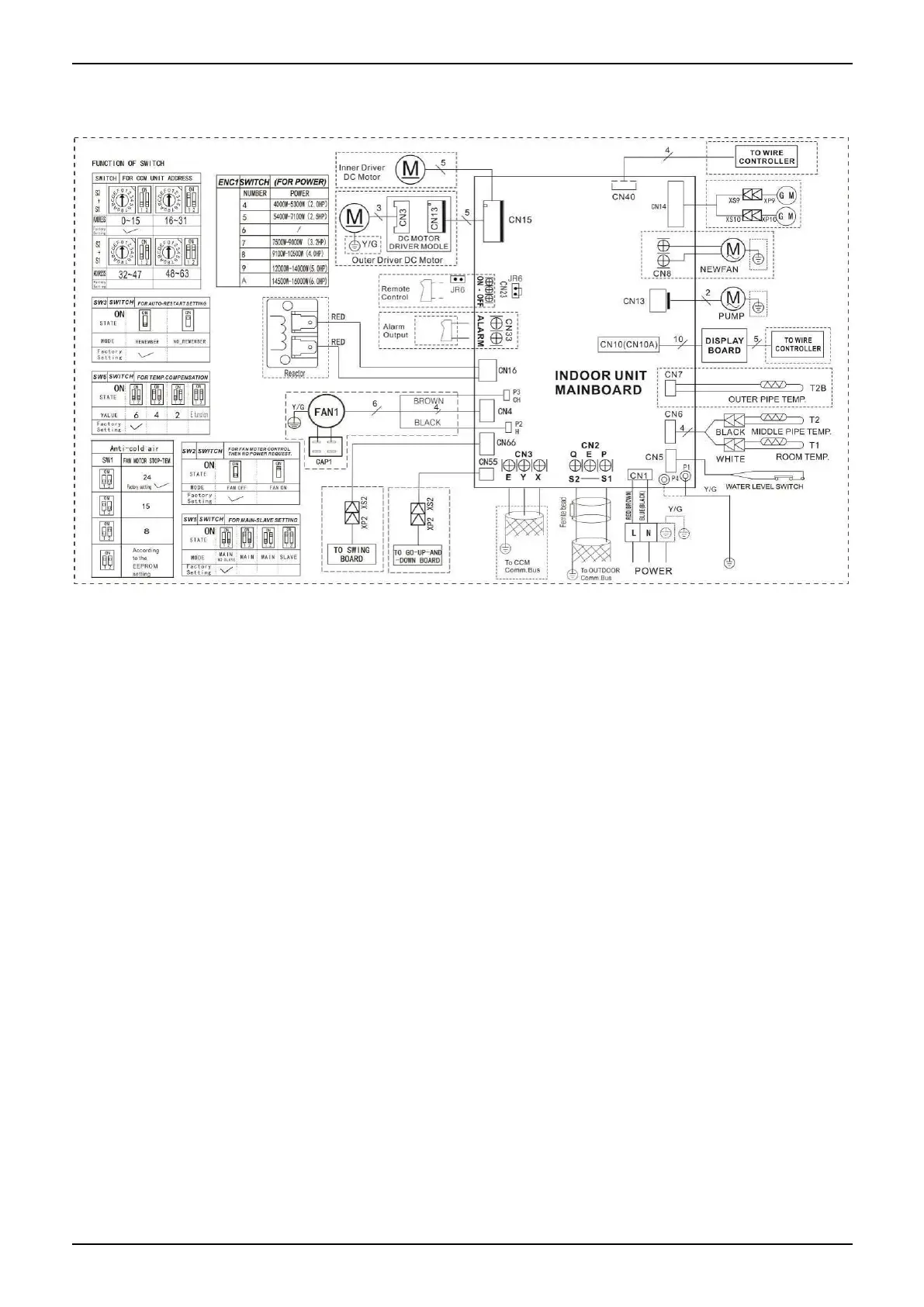 Page #15 background image