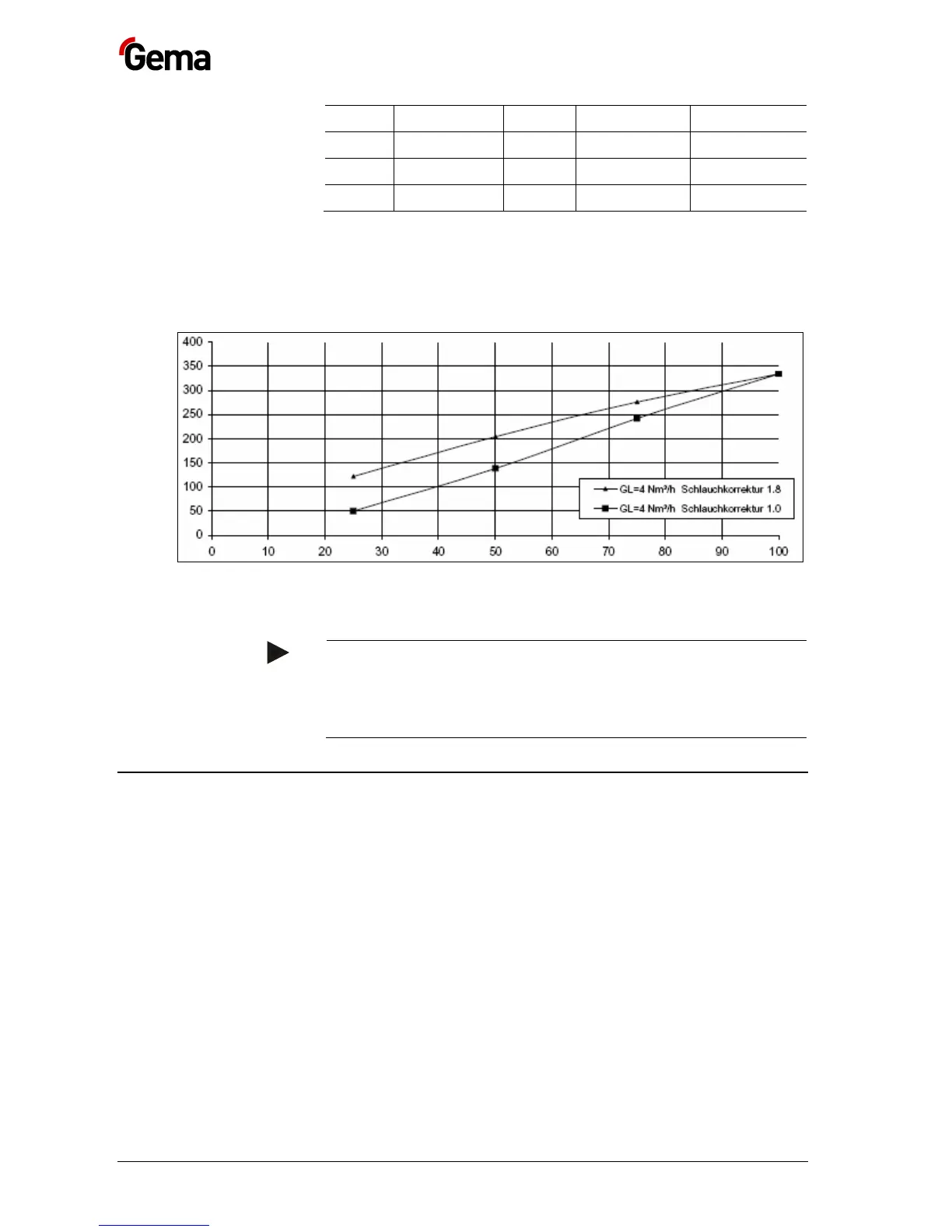 Page #70 background image