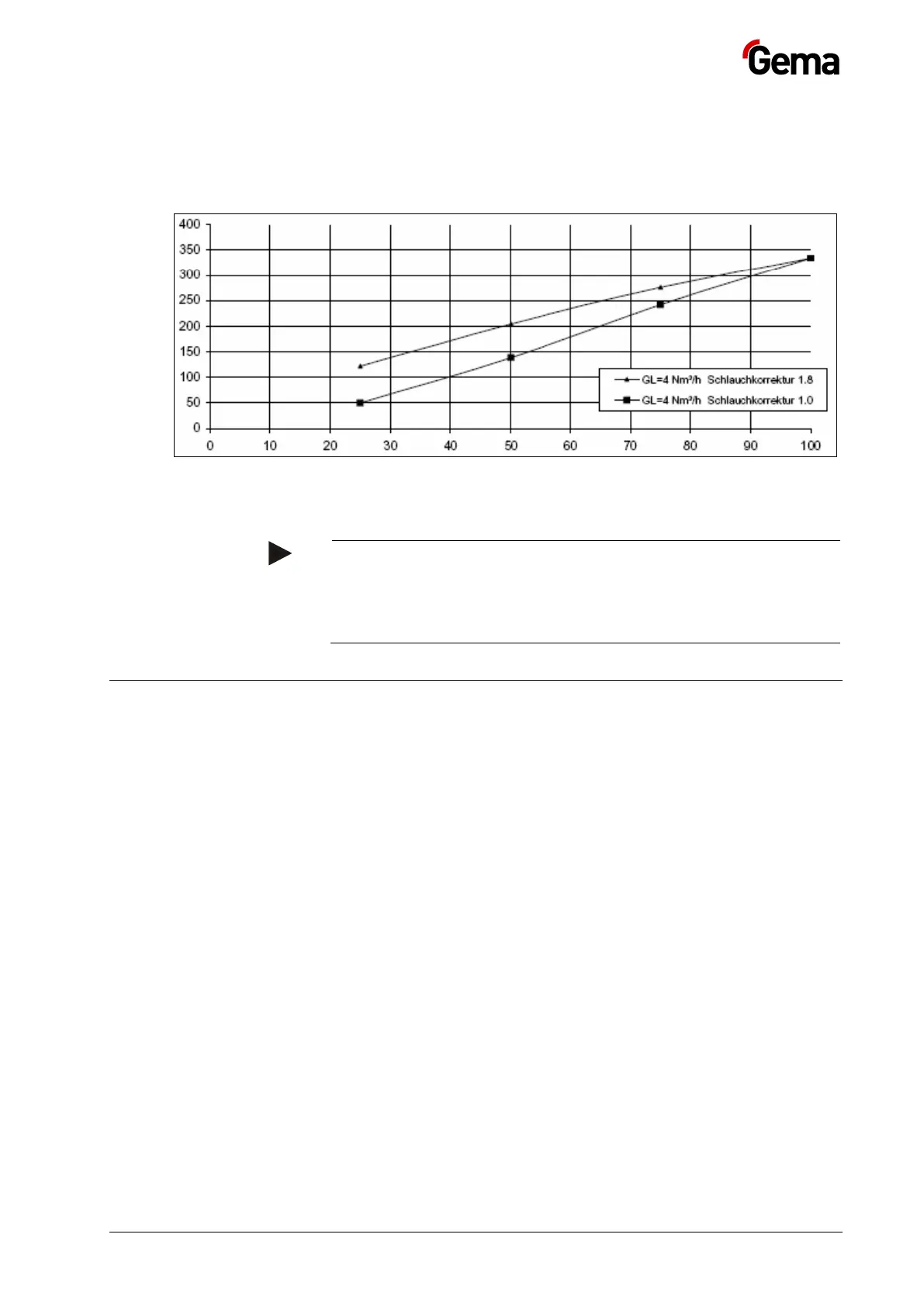 Page #81 background image