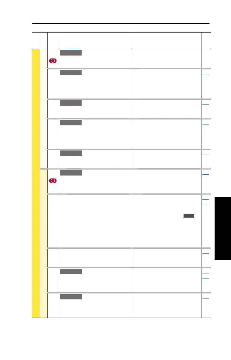 Page #75 background image
