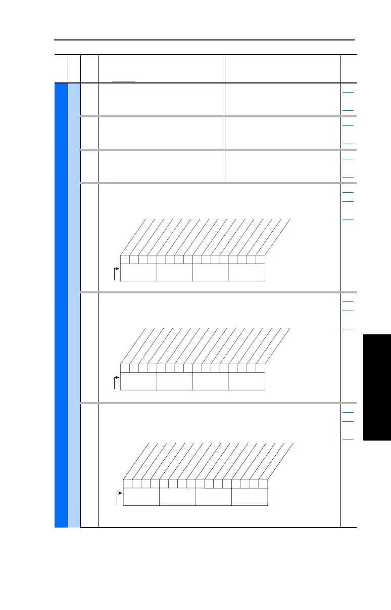 Page #83 background image