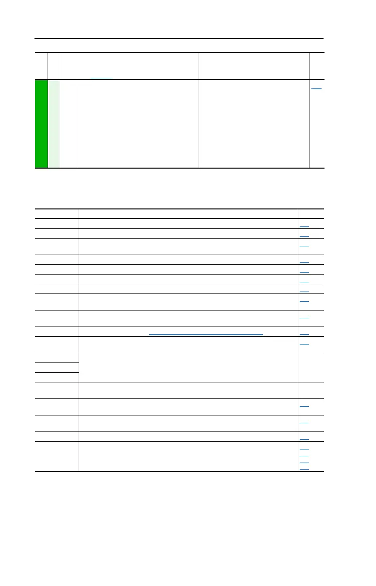 Page #98 background image