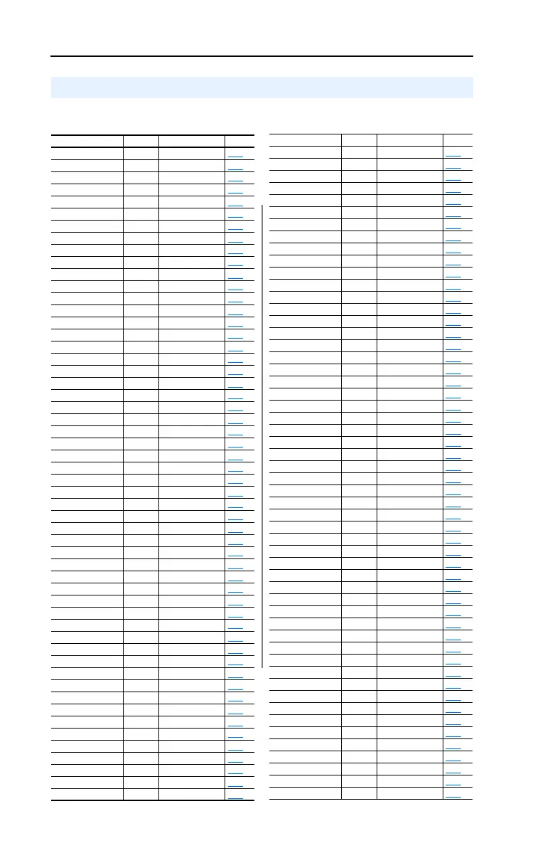 Page #100 background image