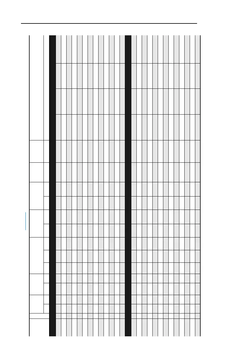 Page #132 background image