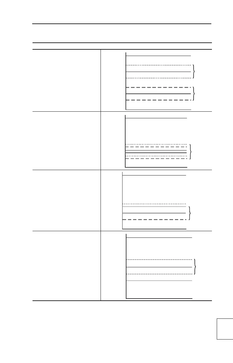 Page #143 background image