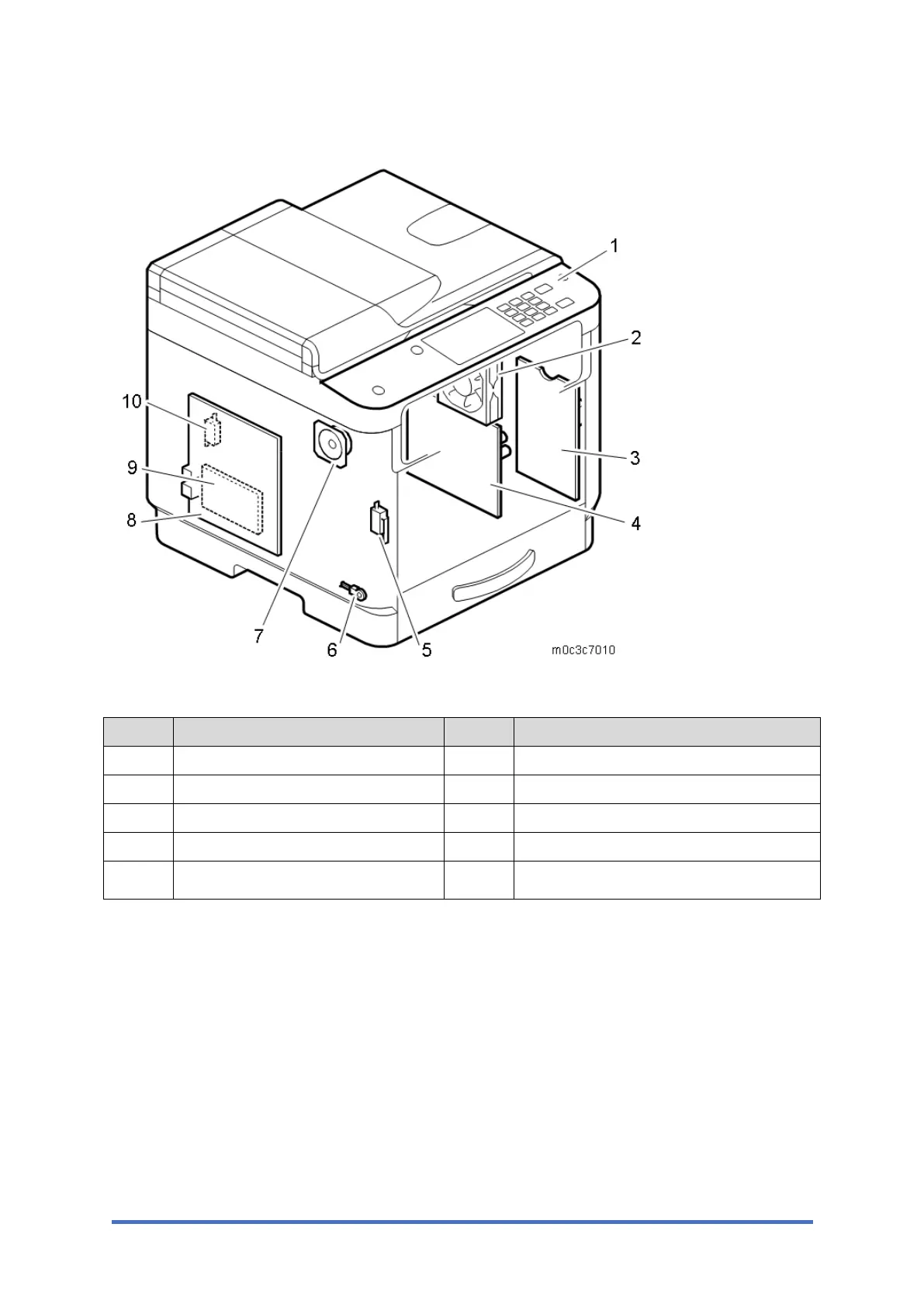 Page #256 background image