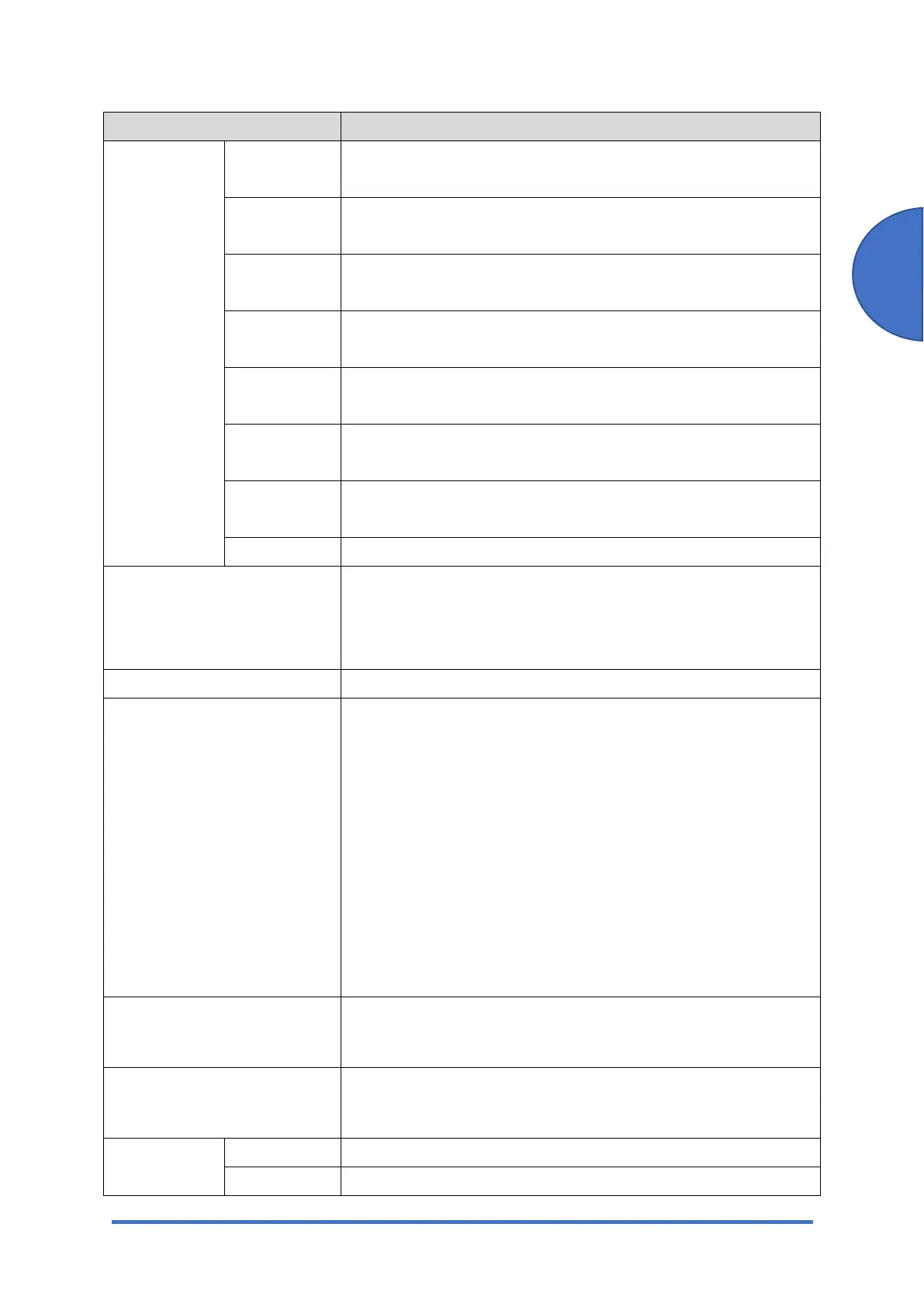 Page #141 background image