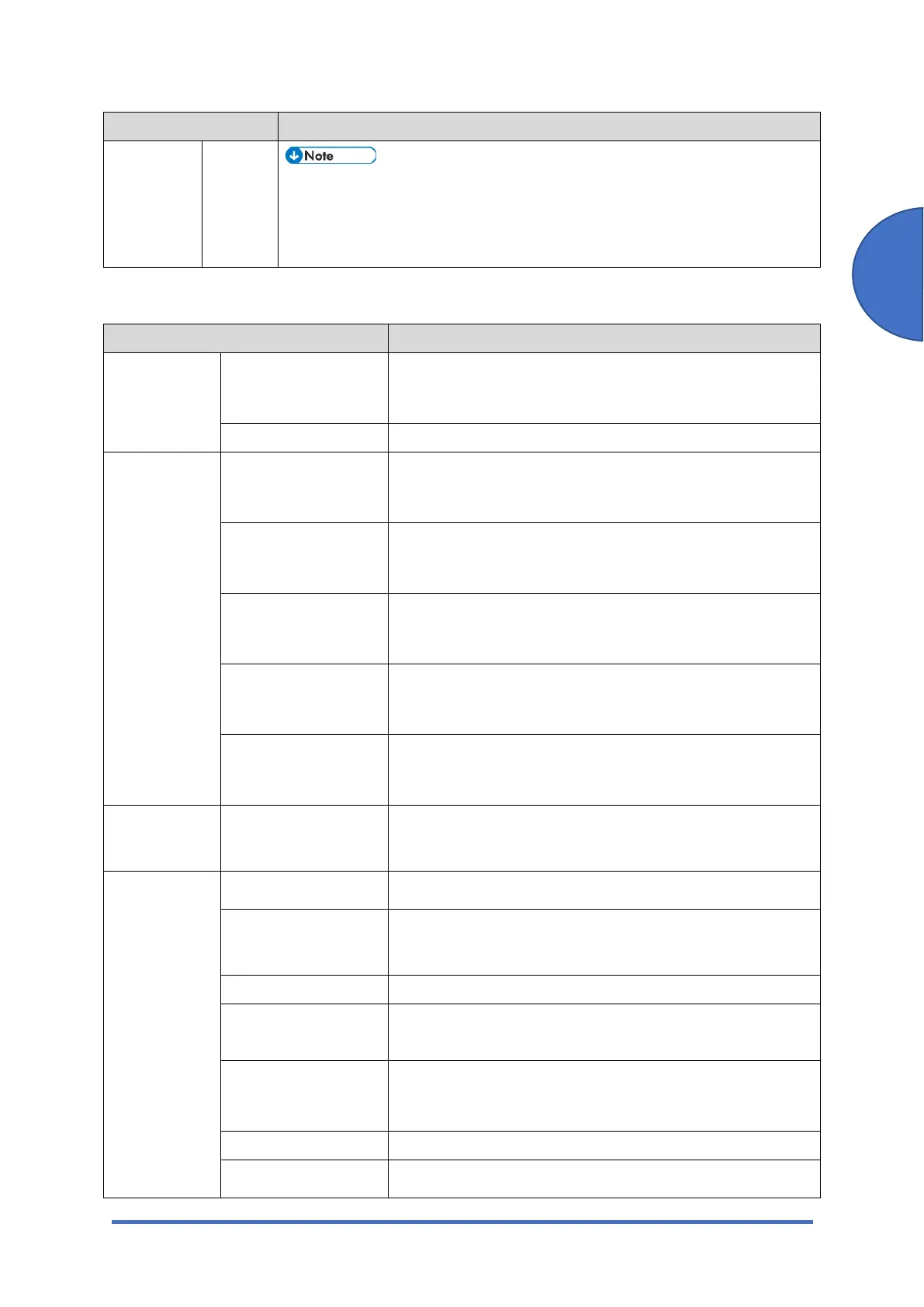 Page #161 background image