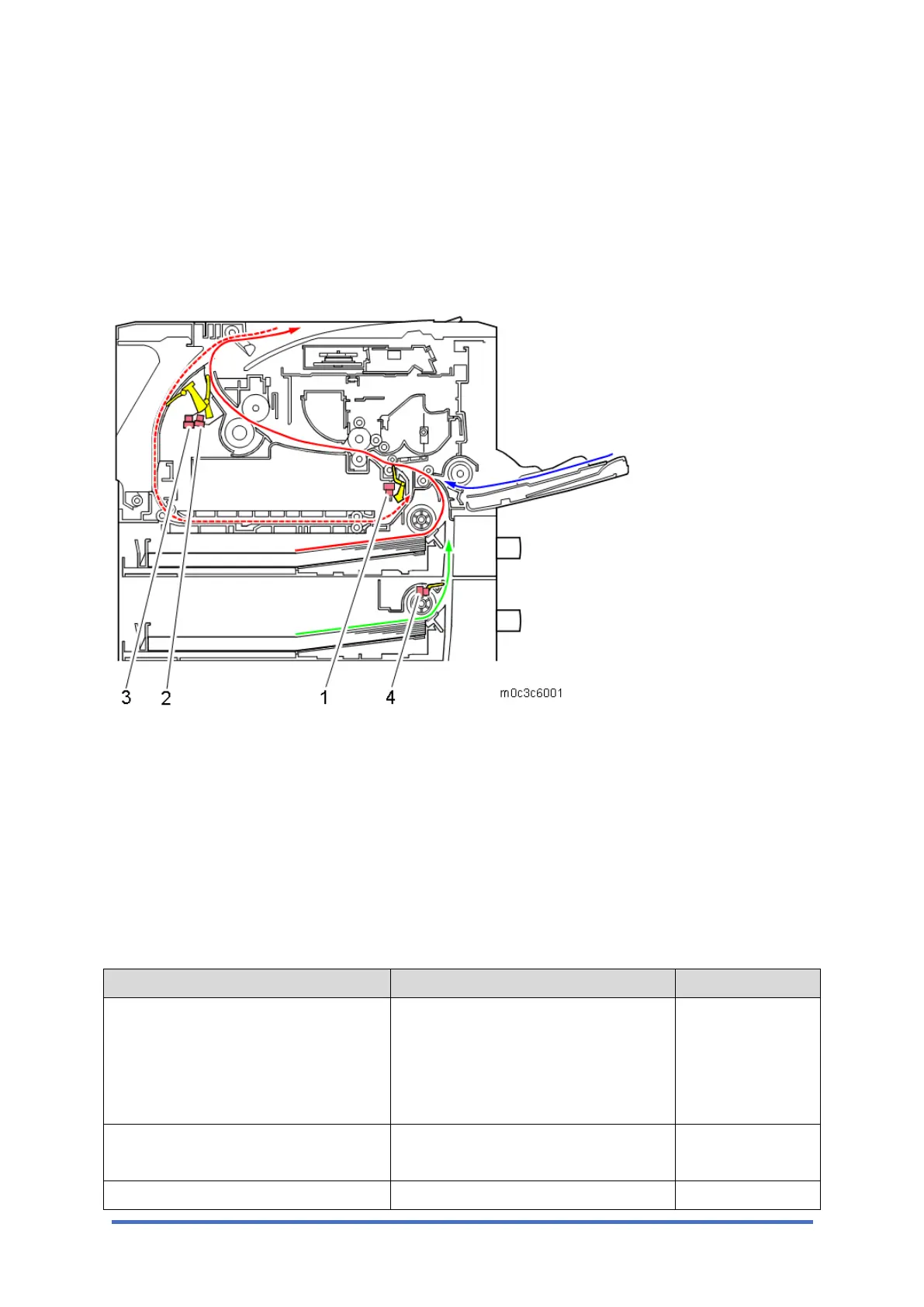 Page #232 background image