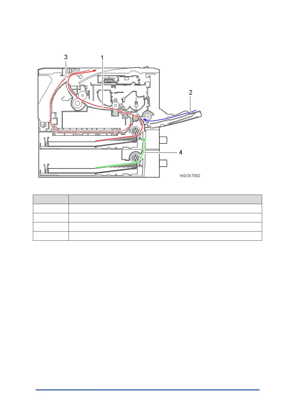 Page #246 background image