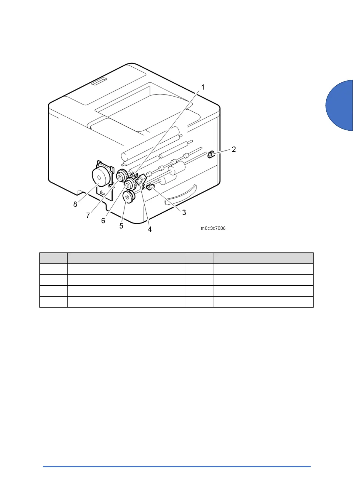 Page #249 background image