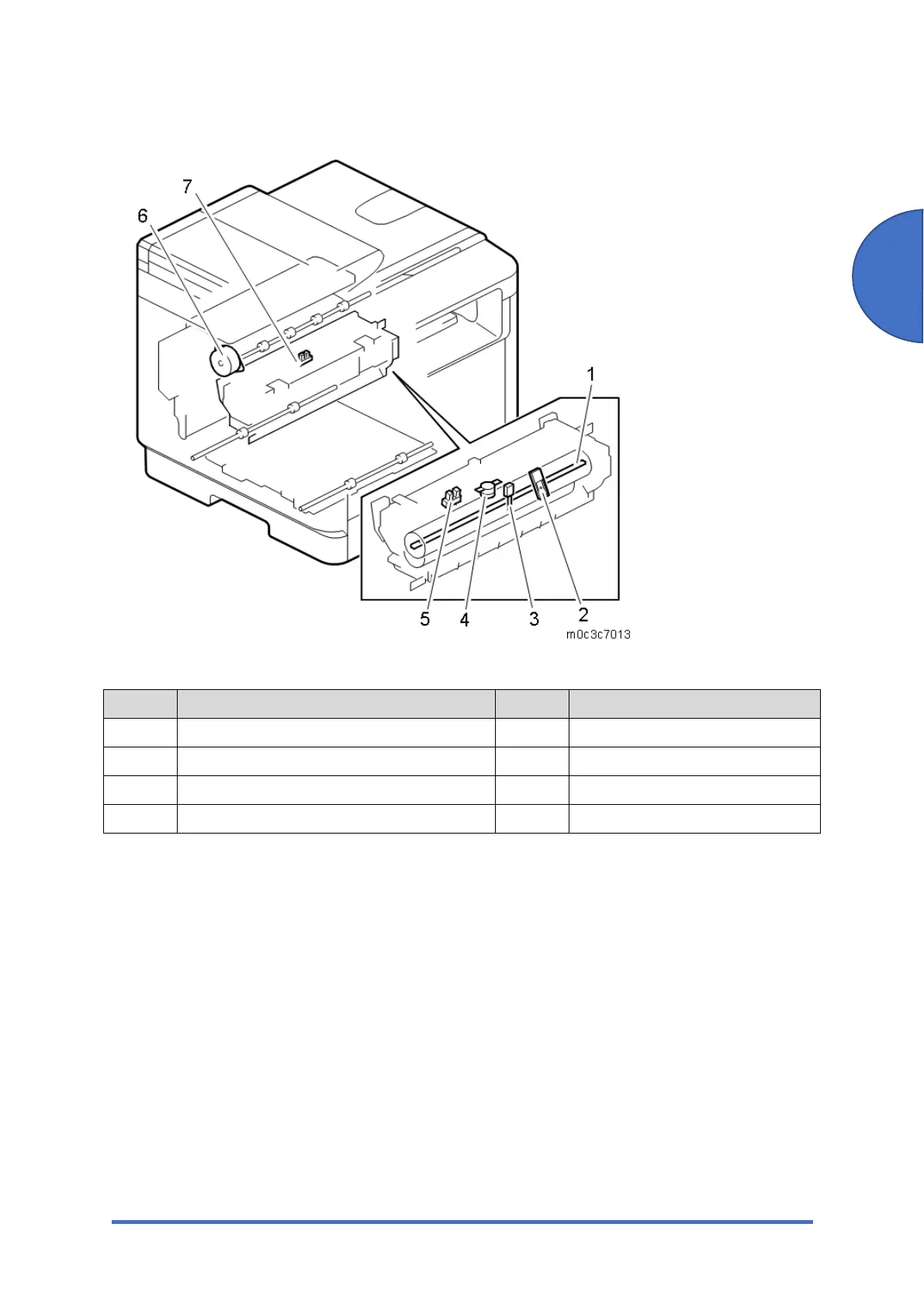 Page #255 background image