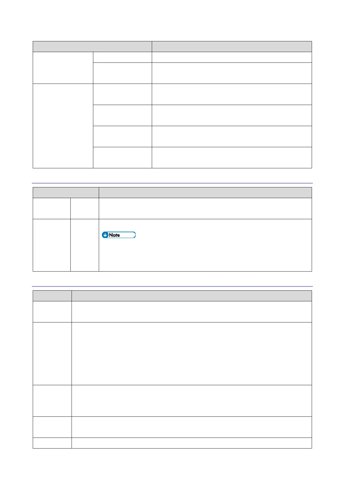Page #122 background image