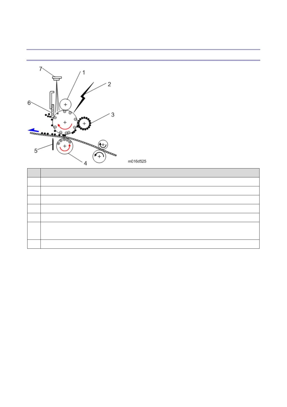 Page #227 background image