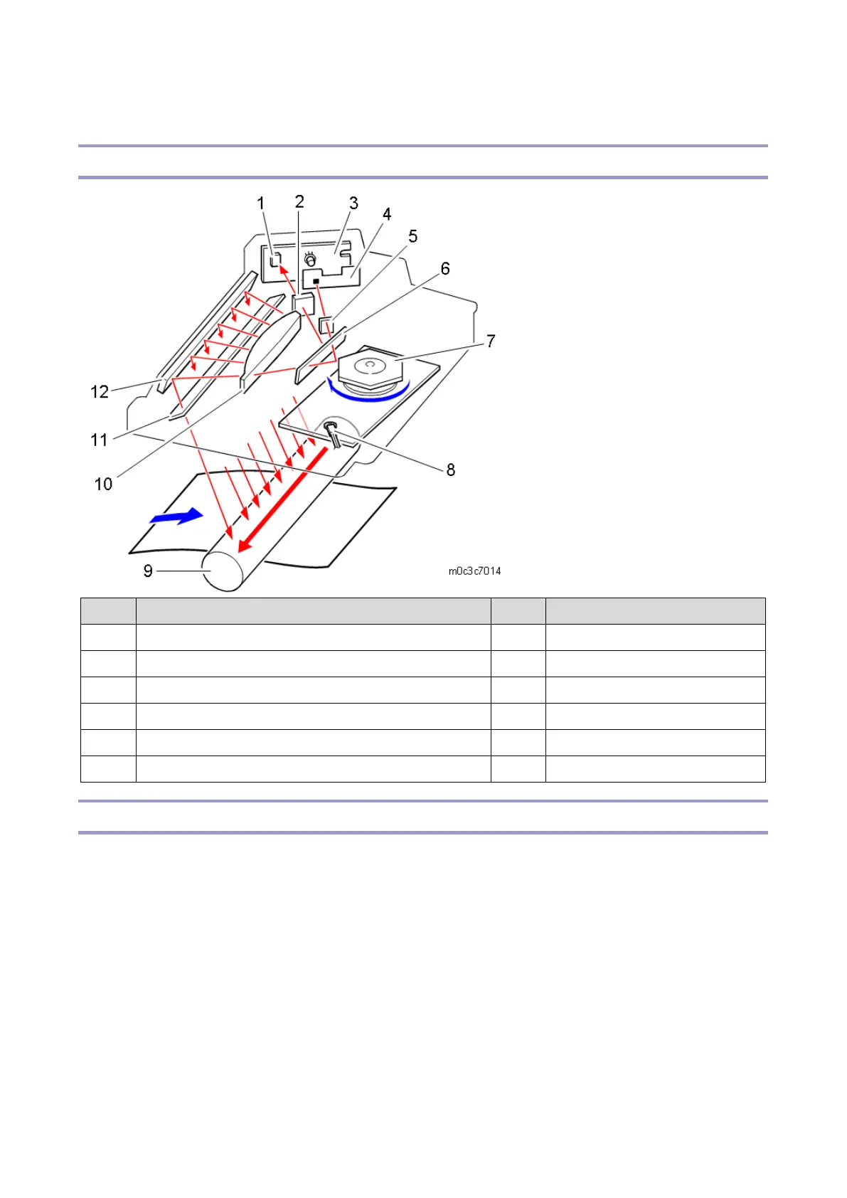 Page #228 background image