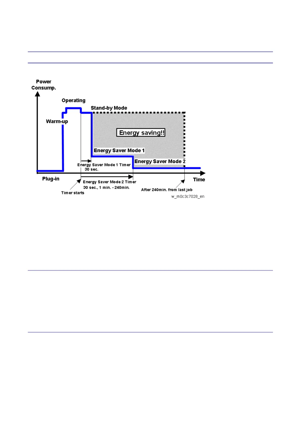 Page #253 background image