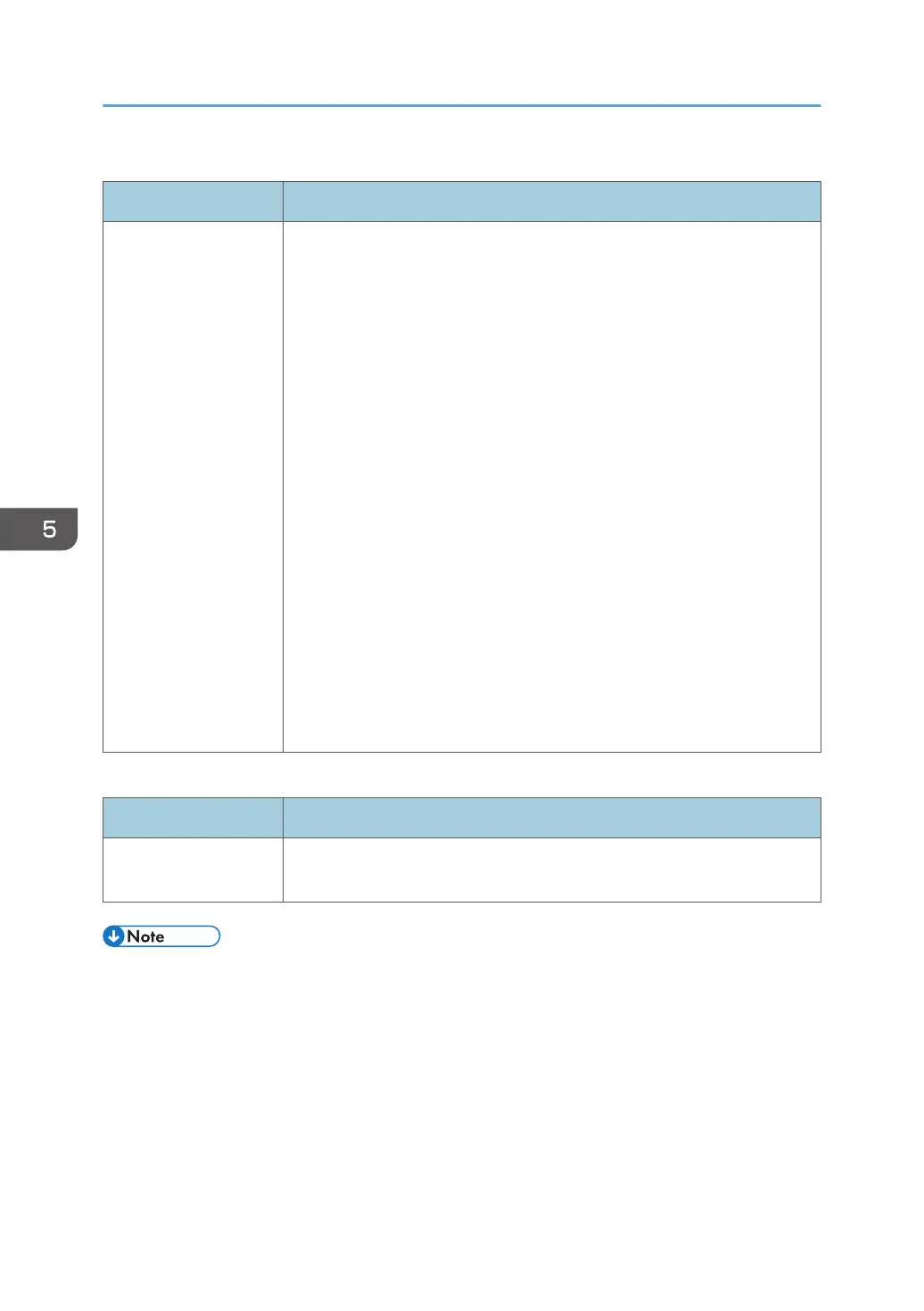 Page #104 background image